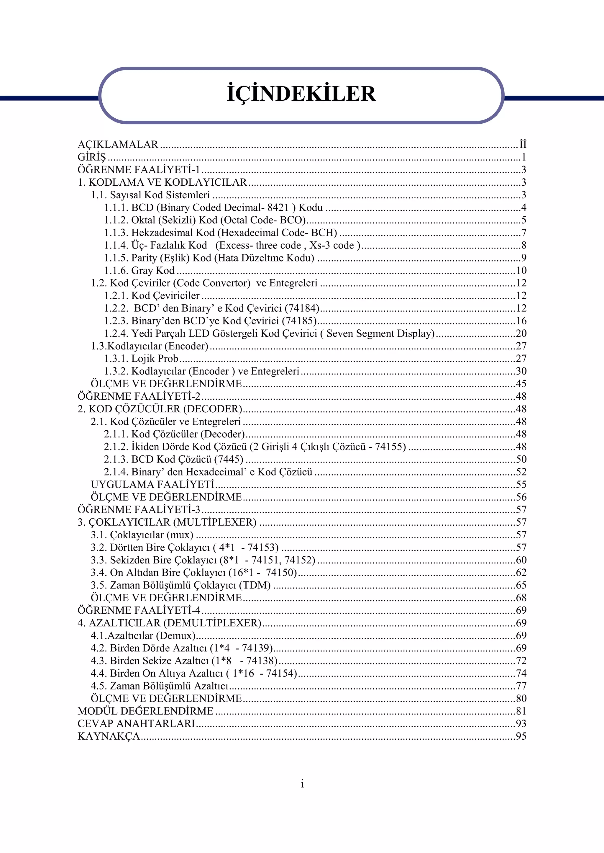 İÇİNDEKİLER

AÇIKLAMALAR ..................................................................................................................................İİ
GİRİŞ ......................................................................................................................................................1
ÖĞRENME FAALİYETİ-1....................................................................................................................3
1. KODLAMA VE KODLAYICILAR...................................................................................................3
   1.1. Sayısal Kod Sistemleri ................................................................................................................3
      1.1.1. BCD (Binary Coded Decimal- 8421 ) Kodu .......................................................................4
      1.1.2. Oktal (Sekizli) Kod (Octal Code- BCO)..............................................................................5
      1.1.3. Hekzadesimal Kod (Hexadecimal Code- BCH) ..................................................................7
      1.1.4. Üç- Fazlalık Kod (Excess- three code , Xs-3 code )..........................................................8
      1.1.5. Parity (Eşlik) Kod (Hata Düzeltme Kodu) ..........................................................................9
      1.1.6. Gray Kod ...........................................................................................................................10
   1.2. Kod Çeviriler (Code Convertor) ve Entegreleri .......................................................................12
      1.2.1. Kod Çeviriciler ..................................................................................................................12
      1.2.2. BCD’ den Binary’ e Kod Çevirici (74184).......................................................................12
      1.2.3. Binary’den BCD’ye Kod Çevirici (74185)........................................................................16
      1.2.4. Yedi Parçalı LED Göstergeli Kod Çevirici ( Seven Segment Display).............................20
   1.3.Kodlayıcılar (Encoder) ...............................................................................................................27
      1.3.1. Lojik Prob..........................................................................................................................27
      1.3.2. Kodlayıcılar (Encoder ) ve Entegreleri..............................................................................30
   ÖLÇME VE DEĞERLENDİRME...................................................................................................45
ÖĞRENME FAALİYETİ-2..................................................................................................................48
2. KOD ÇÖZÜCÜLER (DECODER)...................................................................................................48
   2.1. Kod Çözücüler ve Entegreleri ...................................................................................................48
      2.1.1. Kod Çözücüler (Decoder)..................................................................................................48
      2.1.2. İkiden Dörde Kod Çözücü (2 Girişli 4 Çıkışlı Çözücü - 74155) .......................................48
      2.1.3. BCD Kod Çözücü (7445) ..................................................................................................50
      2.1.4. Binary’ den Hexadecimal’ e Kod Çözücü .........................................................................52
   UYGULAMA FAALİYETİ.............................................................................................................55
   ÖLÇME VE DEĞERLENDİRME...................................................................................................56
ÖĞRENME FAALİYETİ-3..................................................................................................................57
3. ÇOKLAYICILAR (MULTİPLEXER) .............................................................................................57
   3.1. Çoklayıcılar (mux) ....................................................................................................................57
   3.2. Dörtten Bire Çoklayıcı ( 4*1 - 74153) .....................................................................................57
   3.3. Sekizden Bire Çoklayıcı (8*1 - 74151, 74152) ........................................................................60
   3.4. On Altıdan Bire Çoklayıcı (16*1 - 74150)...............................................................................62
   3.5. Zaman Bölüşümlü Çoklayıcı (TDM) ........................................................................................65
   ÖLÇME VE DEĞERLENDİRME...................................................................................................68
ÖĞRENME FAALİYETİ-4..................................................................................................................69
4. AZALTICILAR (DEMULTİPLEXER)............................................................................................69
   4.1.Azaltıcılar (Demux)....................................................................................................................69
   4.2. Birden Dörde Azaltıcı (1*4 - 74139)........................................................................................69
   4.3. Birden Sekize Azaltıcı (1*8 - 74138)......................................................................................72
   4.4. Birden On Altıya Azaltıcı ( 1*16 - 74154)...............................................................................74
   4.5. Zaman Bölüşümlü Azaltıcı........................................................................................................77
   ÖLÇME VE DEĞERLENDİRME...................................................................................................80
MODÜL DEĞERLENDİRME .............................................................................................................81
CEVAP ANAHTARLARI....................................................................................................................93
KAYNAKÇA........................................................................................................................................95



                                                                              i
 