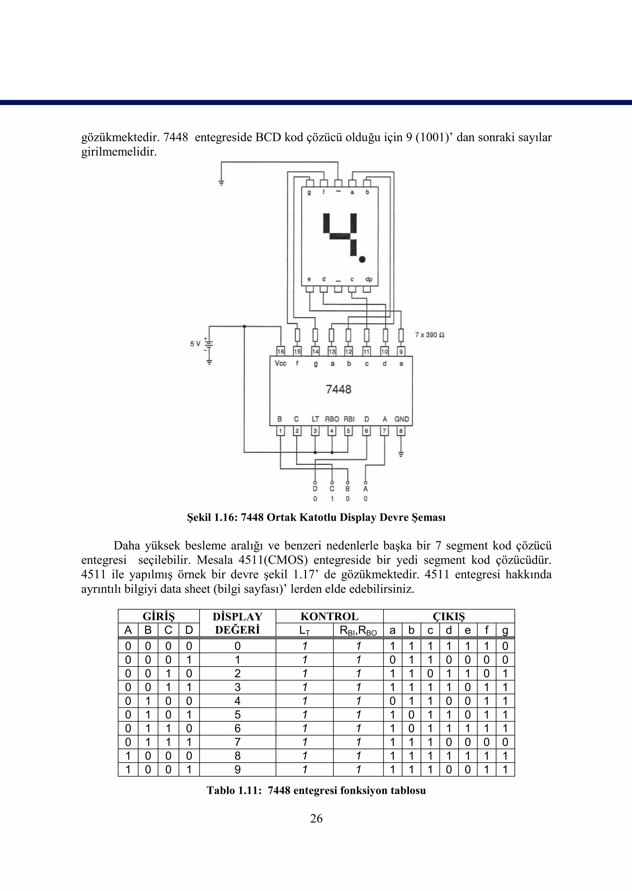 gözükmektedir. 7448 entegreside BCD kod çözücü olduğu için 9 (1001)’ dan sonraki sayılar
girilmemelidir.




                    Şekil 1.16: 7448 Ortak Katotlu Display Devre Şeması

       Daha yüksek besleme aralığı ve benzeri nedenlerle başka bir 7 segment kod çözücü
entegresi seçilebilir. Mesala 4511(CMOS) entegreside bir yedi segment kod çözücüdür.
4511 ile yapılmış örnek bir devre şekil 1.17’ de gözükmektedir. 4511 entegresi hakkında
ayrıntılı bilgiyi data sheet (bilgi sayfası)’ lerden elde edebilirsiniz.

            GİRİŞ        DİSPLAY          KONTROL                       ÇIKIŞ
        A   B C     D    DEĞERİ           LT   RBI,RBO      a   b      c d e    f   g
        0   0 0     0       0             1       1         1   1      1 1 1    1   0
        0   0 0     1       1             1       1         0   1      1 0 0    0   0
        0   0 1     0       2             1       1         1   1      0 1 1    0   1
        0   0 1     1       3             1       1         1   1      1 1 0    1   1
        0   1 0     0       4             1       1         0   1      1 0 0    1   1
        0   1 0     1       5             1       1         1   0      1 1 0    1   1
        0   1 1     0       6             1       1         1   0      1 1 1    1   1
        0   1 1     1       7             1       1         1   1      1 0 0    0   0
        1   0 0     0       8             1       1         1   1      1 1 1    1   1
        1   0 0     1       9             1       1         1   1      1 0 0    1   1
                        Tablo 1.11: 7448 entegresi fonksiyon tablosu

                                            26
 