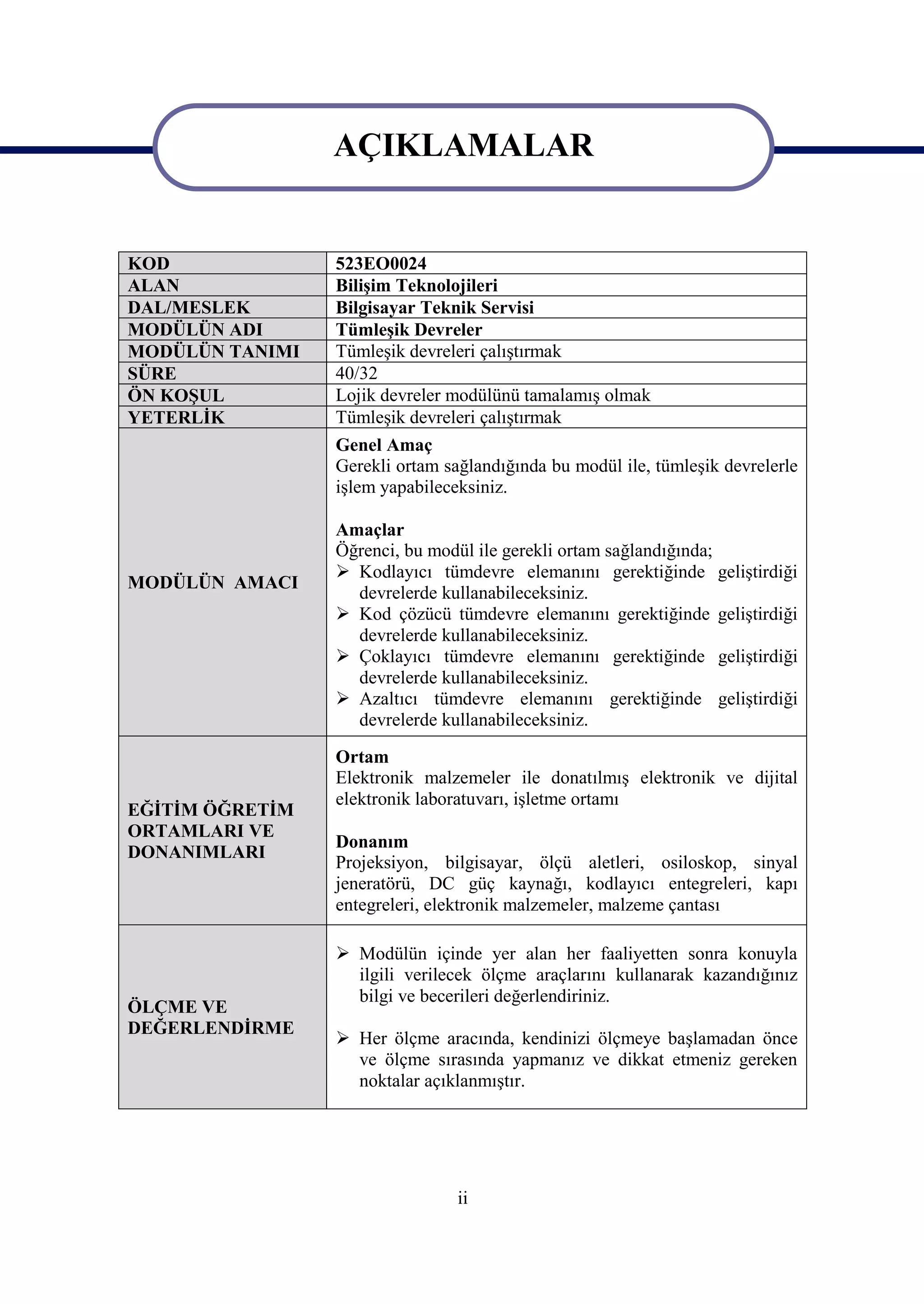 AÇIKLAMALAR
                 AÇIKLAMALAR
KOD              523EO0024
ALAN             Bilişim Teknolojileri
DAL/MESLEK       Bilgisayar Teknik Servisi
MODÜLÜN ADI      Tümleşik Devreler
MODÜLÜN TANIMI   Tümleşik devreleri çalıştırmak
SÜRE             40/32
ÖN KOŞUL         Lojik devreler modülünü tamalamış olmak
YETERLİK         Tümleşik devreleri çalıştırmak
                 Genel Amaç
                 Gerekli ortam sağlandığında bu modül ile, tümleşik devrelerle
                 işlem yapabileceksiniz.

                 Amaçlar
                 Öğrenci, bu modül ile gerekli ortam sağlandığında;
                  Kodlayıcı tümdevre elemanını gerektiğinde geliştirdiği
MODÜLÜN AMACI
                   devrelerde kullanabileceksiniz.
                  Kod çözücü tümdevre elemanını gerektiğinde geliştirdiği
                   devrelerde kullanabileceksiniz.
                  Çoklayıcı tümdevre elemanını gerektiğinde geliştirdiği
                   devrelerde kullanabileceksiniz.
                  Azaltıcı tümdevre elemanını gerektiğinde geliştirdiği
                   devrelerde kullanabileceksiniz.

                 Ortam
                 Elektronik malzemeler ile donatılmış elektronik ve dijital
                 elektronik laboratuvarı, işletme ortamı
EĞİTİM ÖĞRETİM
ORTAMLARI VE
                 Donanım
DONANIMLARI
                 Projeksiyon, bilgisayar, ölçü aletleri, osiloskop, sinyal
                 jeneratörü, DC güç kaynağı, kodlayıcı entegreleri, kapı
                 entegreleri, elektronik malzemeler, malzeme çantası

                  Modülün içinde yer alan her faaliyetten sonra konuyla
                   ilgili verilecek ölçme araçlarını kullanarak kazandığınız
                   bilgi ve becerileri değerlendiriniz.
ÖLÇME VE
DEĞERLENDİRME
                  Her ölçme aracında, kendinizi ölçmeye başlamadan önce
                   ve ölçme sırasında yapmanız ve dikkat etmeniz gereken
                   noktalar açıklanmıştır.




                                 ii
 