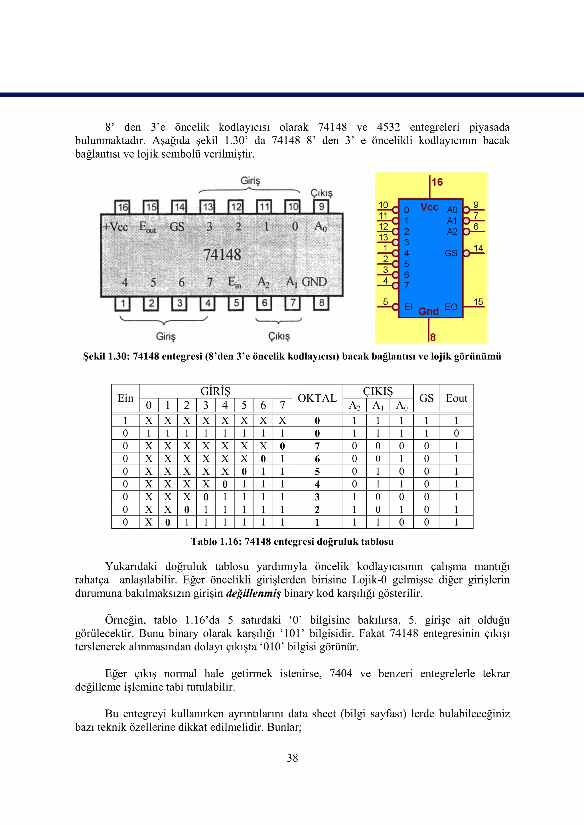 8’ den 3’e öncelik kodlayıcısı olarak 74148 ve 4532 entegreleri piyasada
bulunmaktadır. Aşağıda şekil 1.30’ da 74148 8’ den 3’ e öncelikli kodlayıcının bacak
bağlantısı ve lojik sembolü verilmiştir.




 Şekil 1.30: 74148 entegresi (8’den 3’e öncelik kodlayıcısı) bacak bağlantısı ve lojik görünümü


                             GİRİŞ                             ÇIKIŞ
         Ein                                       OKTAL              GS Eout
               0   1   2     3 4 5        6   7              A2 A1 A0
          1    X   X   X     X   X   X   X    X        0     1    1       1   1     1
          0    1   1   1     1   1   1   1    1        0     1    1       1   1     0
          0    X   X   X     X   X   X   X    0        7     0    0       0   0     1
          0    X   X   X     X   X   X   0    1        6     0    0       1   0     1
          0    X   X   X     X   X   0   1    1        5     0    1       0   0     1
          0    X   X   X     X   0   1   1    1        4     0    1       1   0     1
          0    X   X   X     0   1   1   1    1        3     1    0       0   0     1
          0    X   X   0     1   1   1   1    1        2     1    0       1   0     1
          0    X   0   1     1   1   1   1    1        1     1    1       0   0     1
                           Tablo 1.16: 74148 entegresi doğruluk tablosu

      Yukarıdaki doğruluk tablosu yardımıyla öncelik kodlayıcısının çalışma mantığı
rahatça anlaşılabilir. Eğer öncelikli girişlerden birisine Lojik-0 gelmişse diğer girişlerin
durumuna bakılmaksızın girişin değillenmiş binary kod karşılığı gösterilir.

       Örneğin, tablo 1.16’da 5 satırdaki ‘0’ bilgisine bakılırsa, 5. girişe ait olduğu
görülecektir. Bunu binary olarak karşılığı ‘101’ bilgisidir. Fakat 74148 entegresinin çıkışı
terslenerek alınmasından dolayı çıkışta ‘010’ bilgisi görünür.

       Eğer çıkış normal hale getirmek istenirse, 7404 ve benzeri entegrelerle tekrar
değilleme işlemine tabi tutulabilir.

       Bu entegreyi kullanırken ayrıntılarını data sheet (bilgi sayfası) lerde bulabileceğiniz
bazı teknik özellerine dikkat edilmelidir. Bunlar;

                                                  38
 