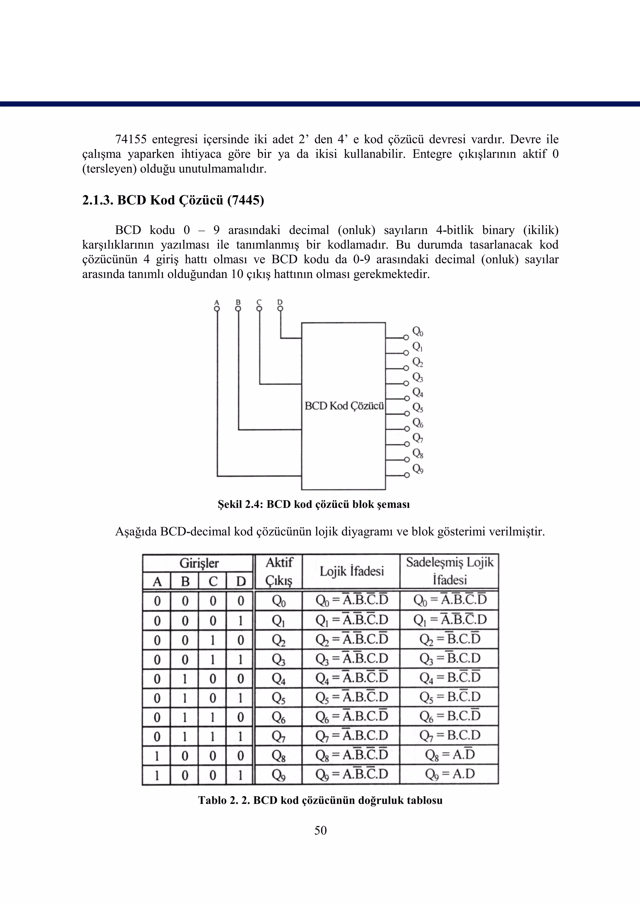 74155 entegresi içersinde iki adet 2’ den 4’ e kod çözücü devresi vardır. Devre ile
çalışma yaparken ihtiyaca göre bir ya da ikisi kullanabilir. Entegre çıkışlarının aktif 0
(tersleyen) olduğu unutulmamalıdır.

2.1.3. BCD Kod Çözücü (7445)

       BCD kodu 0 – 9 arasındaki decimal (onluk) sayıların 4-bitlik binary (ikilik)
karşılıklarının yazılması ile tanımlanmış bir kodlamadır. Bu durumda tasarlanacak kod
çözücünün 4 giriş hattı olması ve BCD kodu da 0-9 arasındaki decimal (onluk) sayılar
arasında tanımlı olduğundan 10 çıkış hattının olması gerekmektedir.




                         Şekil 2.4: BCD kod çözücü blok şeması

      Aşağıda BCD-decimal kod çözücünün lojik diyagramı ve blok gösterimi verilmiştir.




                     Tablo 2. 2. BCD kod çözücünün doğruluk tablosu

                                           50
 