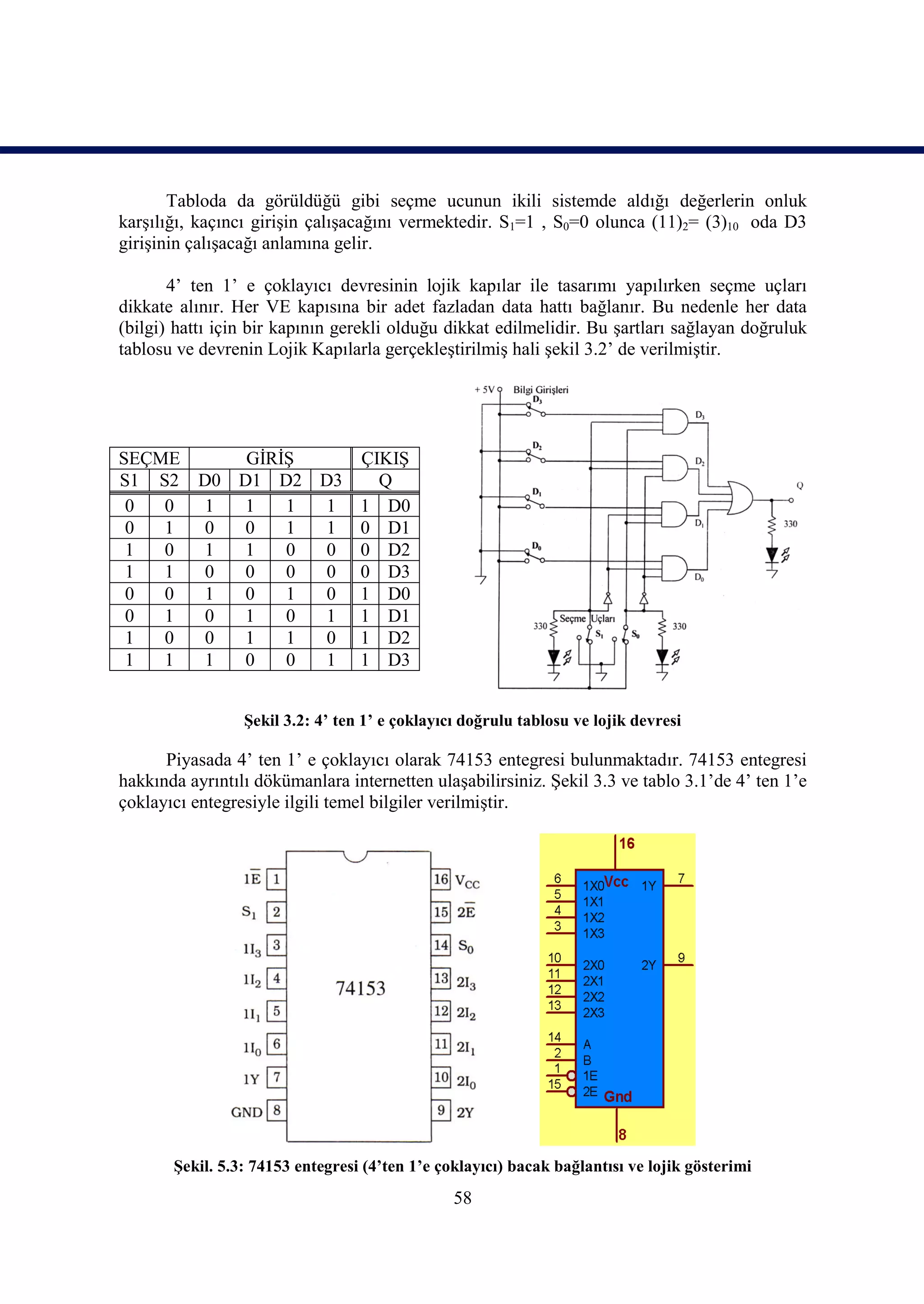 Tabloda da görüldüğü gibi seçme ucunun ikili sistemde aldığı değerlerin onluk
karşılığı, kaçıncı girişin çalışacağını vermektedir. S1=1 , S0=0 olunca (11)2= (3)10 oda D3
girişinin çalışacağı anlamına gelir.

       4’ ten 1’ e çoklayıcı devresinin lojik kapılar ile tasarımı yapılırken seçme uçları
dikkate alınır. Her VE kapısına bir adet fazladan data hattı bağlanır. Bu nedenle her data
(bilgi) hattı için bir kapının gerekli olduğu dikkat edilmelidir. Bu şartları sağlayan doğruluk
tablosu ve devrenin Lojik Kapılarla gerçekleştirilmiş hali şekil 3.2’ de verilmiştir.




SEÇME     GİRİŞ   ÇIKIŞ
S1 S2 D0 D1 D2 D3   Q
 0  0  1  1   1 1 1 D0
 0  1  0  0   1 1 0 D1
 1  0  1  1   0 0 0 D2
 1  1  0  0   0 0 0 D3
 0  0  1  0   1 0 1 D0
 0  1  0  1   0 1 1 D1
 1  0  0  1   1 0 1 D2
 1  1  1  0   0 1 1 D3


                 Şekil 3.2: 4’ ten 1’ e çoklayıcı doğrulu tablosu ve lojik devresi

      Piyasada 4’ ten 1’ e çoklayıcı olarak 74153 entegresi bulunmaktadır. 74153 entegresi
hakkında ayrıntılı dökümanlara internetten ulaşabilirsiniz. Şekil 3.3 ve tablo 3.1’de 4’ ten 1’e
çoklayıcı entegresiyle ilgili temel bilgiler verilmiştir.




       Şekil. 5.3: 74153 entegresi (4’ten 1’e çoklayıcı) bacak bağlantısı ve lojik gösterimi
                                                58
 