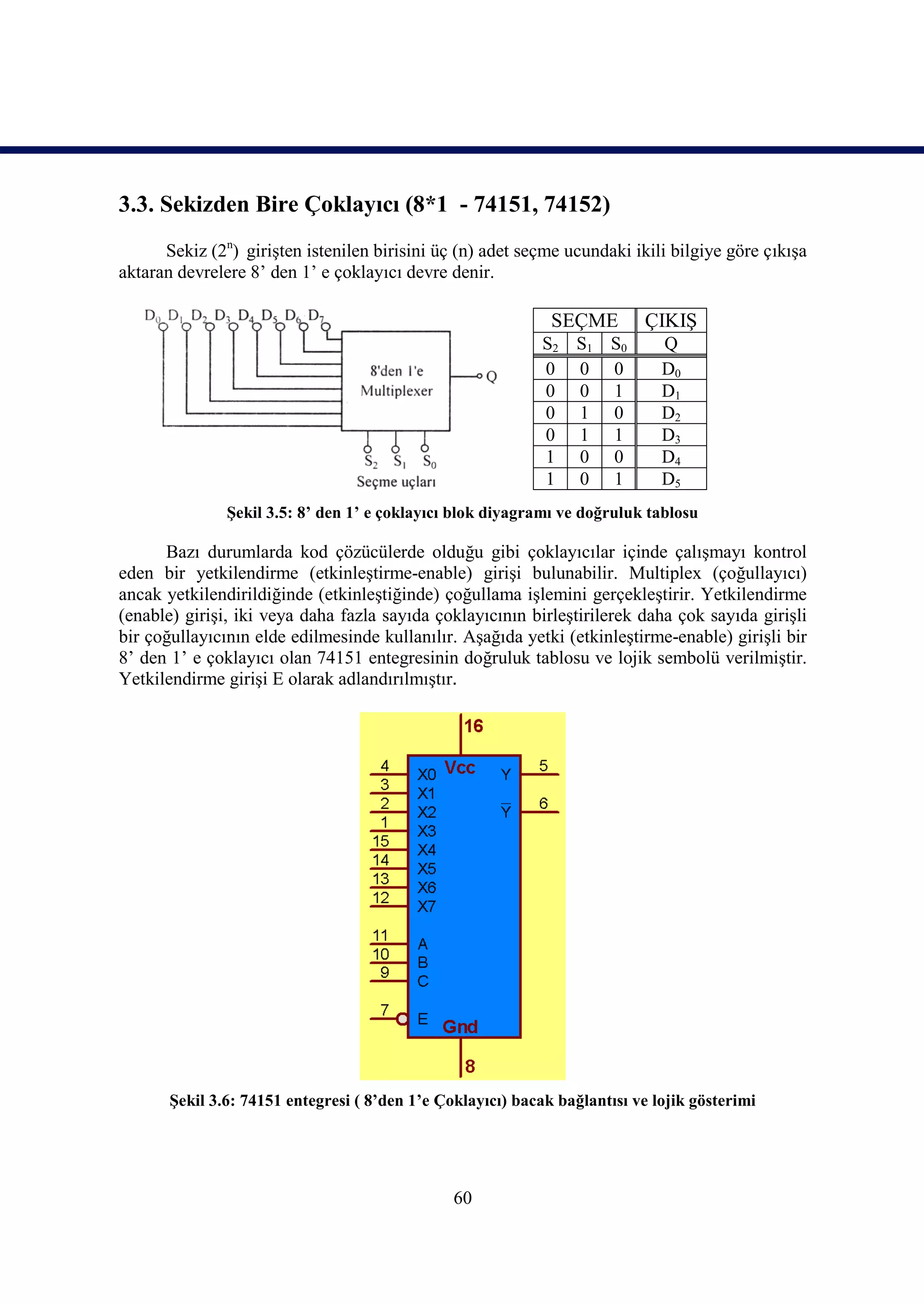 3.3. Sekizden Bire Çoklayıcı (8*1 - 74151, 74152)
      Sekiz (2n) girişten istenilen birisini üç (n) adet seçme ucundaki ikili bilgiye göre çıkışa
aktaran devrelere 8’ den 1’ e çoklayıcı devre denir.

                                                              SEÇME        ÇIKIŞ
                                                             S2 S1 S0         Q
                                                             0 0 0            D0
                                                             0 0 1            D1
                                                             0 1 0            D2
                                                             0 1 1            D3
                                                             1 0 0            D4
                                                             1 0 1            D5
               Şekil 3.5: 8’ den 1’ e çoklayıcı blok diyagramı ve doğruluk tablosu

      Bazı durumlarda kod çözücülerde olduğu gibi çoklayıcılar içinde çalışmayı kontrol
eden bir yetkilendirme (etkinleştirme-enable) girişi bulunabilir. Multiplex (çoğullayıcı)
ancak yetkilendirildiğinde (etkinleştiğinde) çoğullama işlemini gerçekleştirir. Yetkilendirme
(enable) girişi, iki veya daha fazla sayıda çoklayıcının birleştirilerek daha çok sayıda girişli
bir çoğullayıcının elde edilmesinde kullanılır. Aşağıda yetki (etkinleştirme-enable) girişli bir
8’ den 1’ e çoklayıcı olan 74151 entegresinin doğruluk tablosu ve lojik sembolü verilmiştir.
Yetkilendirme girişi E olarak adlandırılmıştır.




       Şekil 3.6: 74151 entegresi ( 8’den 1’e Çoklayıcı) bacak bağlantısı ve lojik gösterimi




                                                60
 
