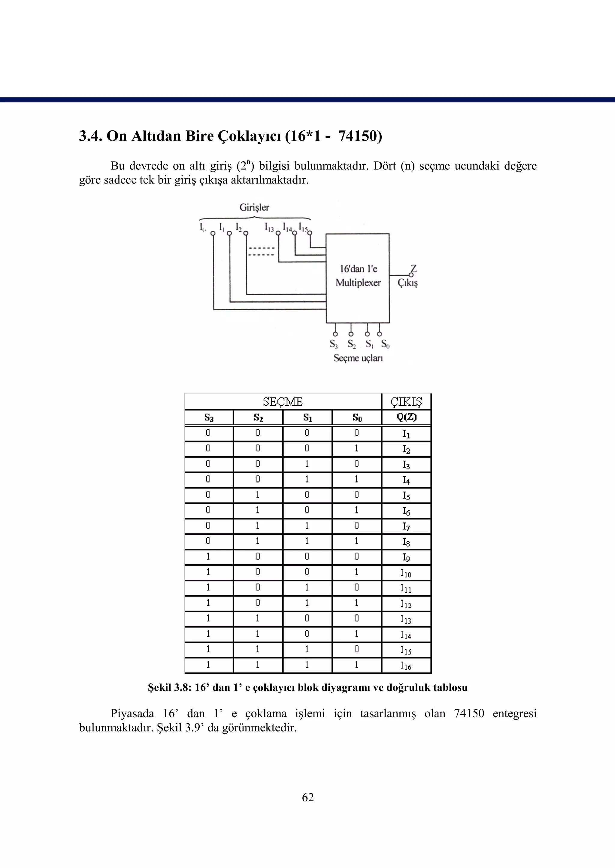 3.4. On Altıdan Bire Çoklayıcı (16*1 - 74150)
      Bu devrede on altı giriş (2n) bilgisi bulunmaktadır. Dört (n) seçme ucundaki değere
göre sadece tek bir giriş çıkışa aktarılmaktadır.




             Şekil 3.8: 16’ dan 1’ e çoklayıcı blok diyagramı ve doğruluk tablosu

     Piyasada 16’ dan 1’ e çoklama işlemi için tasarlanmış olan 74150 entegresi
bulunmaktadır. Şekil 3.9’ da görünmektedir.




                                             62
 