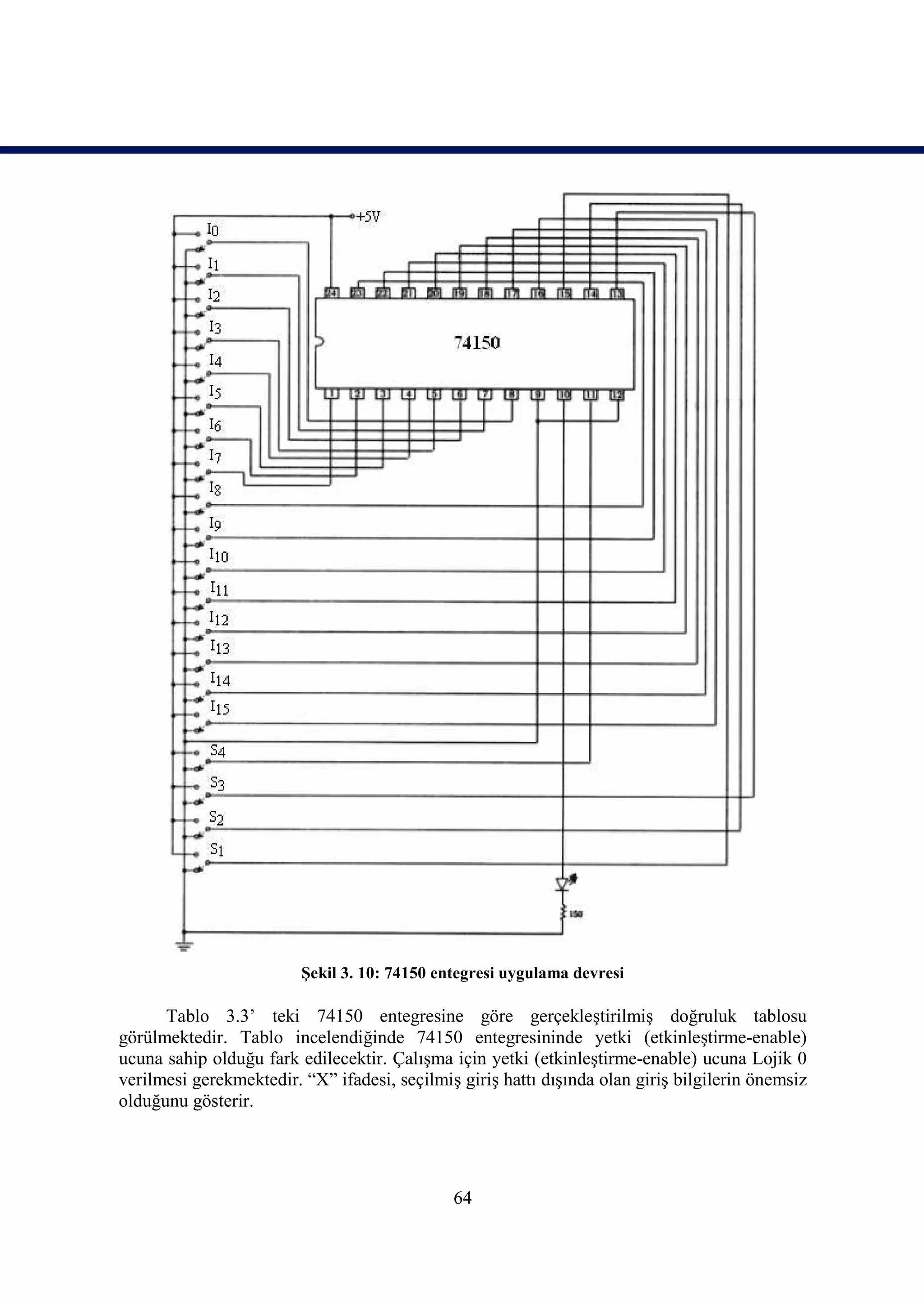 Şekil 3. 10: 74150 entegresi uygulama devresi

      Tablo 3.3’ teki 74150 entegresine göre gerçekleştirilmiş doğruluk tablosu
görülmektedir. Tablo incelendiğinde 74150 entegresininde yetki (etkinleştirme-enable)
ucuna sahip olduğu fark edilecektir. Çalışma için yetki (etkinleştirme-enable) ucuna Lojik 0
verilmesi gerekmektedir. “X” ifadesi, seçilmiş giriş hattı dışında olan giriş bilgilerin önemsiz
olduğunu gösterir.




                                              64
 