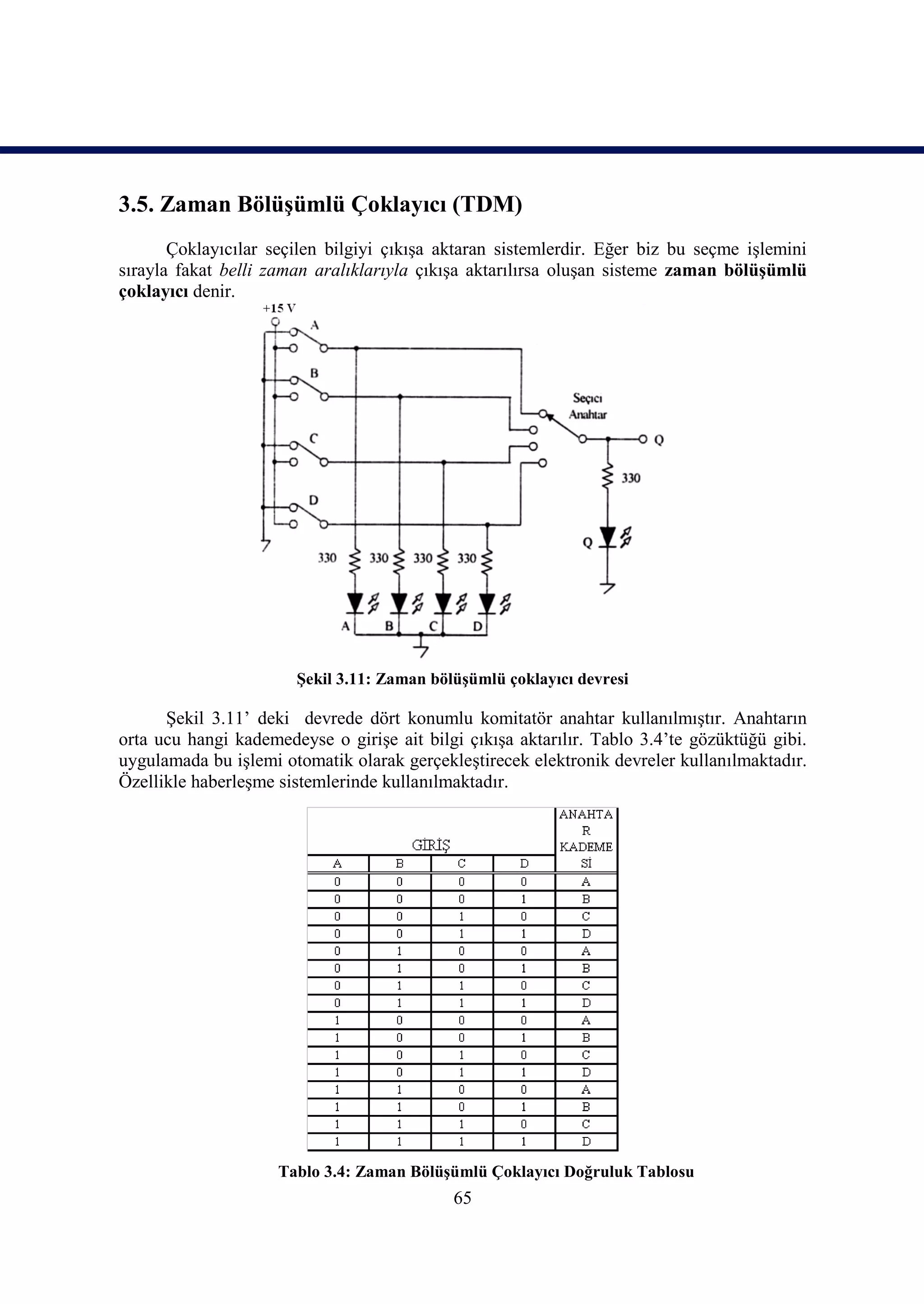 3.5. Zaman Bölüşümlü Çoklayıcı (TDM)
       Çoklayıcılar seçilen bilgiyi çıkışa aktaran sistemlerdir. Eğer biz bu seçme işlemini
sırayla fakat belli zaman aralıklarıyla çıkışa aktarılırsa oluşan sisteme zaman bölüşümlü
çoklayıcı denir.




                       Şekil 3.11: Zaman bölüşümlü çoklayıcı devresi

      Şekil 3.11’ deki devrede dört konumlu komitatör anahtar kullanılmıştır. Anahtarın
orta ucu hangi kademedeyse o girişe ait bilgi çıkışa aktarılır. Tablo 3.4’te gözüktüğü gibi.
uygulamada bu işlemi otomatik olarak gerçekleştirecek elektronik devreler kullanılmaktadır.
Özellikle haberleşme sistemlerinde kullanılmaktadır.




                     Tablo 3.4: Zaman Bölüşümlü Çoklayıcı Doğruluk Tablosu
                                            65
 