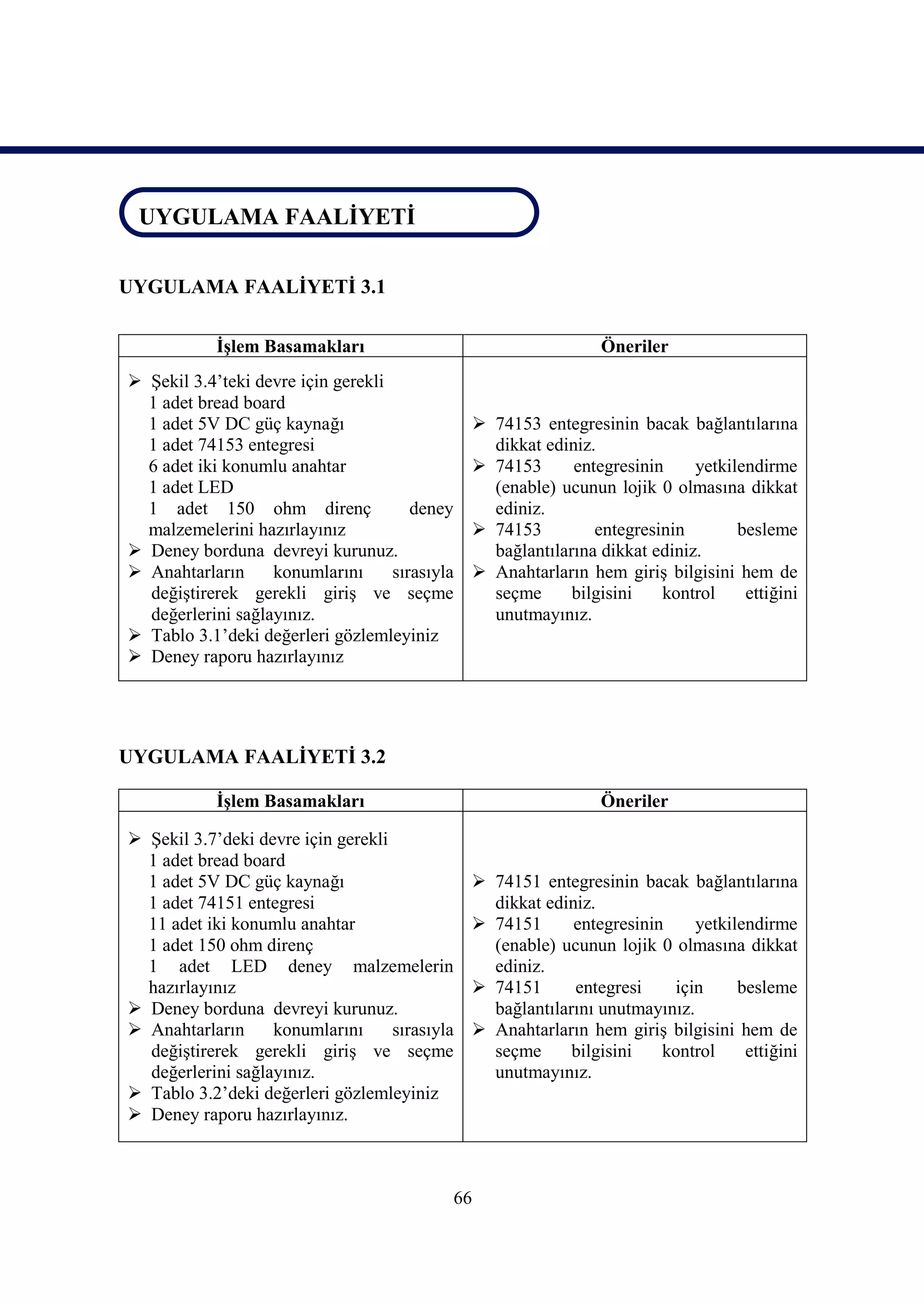 UYGULAMA FAALİYETİ

UYGULAMA FAALİYETİ 3.1

            İşlem Basamakları                                    Öneriler
 Şekil 3.4’teki devre için gerekli
  1 adet bread board
  1 adet 5V DC güç kaynağı                       74153 entegresinin bacak bağlantılarına
  1 adet 74153 entegresi                          dikkat ediniz.
  6 adet iki konumlu anahtar                     74153      entegresinin     yetkilendirme
  1 adet LED                                      (enable) ucunun lojik 0 olmasına dikkat
  1 adet 150 ohm direnç                deney      ediniz.
  malzemelerini hazırlayınız                     74153         entegresinin        besleme
 Deney borduna devreyi kurunuz.                  bağlantılarına dikkat ediniz.
 Anahtarların     konumlarını      sırasıyla    Anahtarların hem giriş bilgisini hem de
  değiştirerek gerekli giriş ve seçme             seçme      bilgisini   kontrol     ettiğini
  değerlerini sağlayınız.                         unutmayınız.
 Tablo 3.1’deki değerleri gözlemleyiniz
 Deney raporu hazırlayınız




UYGULAMA FAALİYETİ 3.2

            İşlem Basamakları                                    Öneriler

 Şekil 3.7’deki devre için gerekli
  1 adet bread board
  1 adet 5V DC güç kaynağı                       74151 entegresinin bacak bağlantılarına
  1 adet 74151 entegresi                          dikkat ediniz.
  11 adet iki konumlu anahtar                    74151      entegresinin     yetkilendirme
  1 adet 150 ohm direnç                           (enable) ucunun lojik 0 olmasına dikkat
  1 adet LED deney malzemelerin                   ediniz.
  hazırlayınız                                   74151      entegresi    için      besleme
 Deney borduna devreyi kurunuz.                  bağlantılarını unutmayınız.
 Anahtarların     konumlarını      sırasıyla    Anahtarların hem giriş bilgisini hem de
  değiştirerek gerekli giriş ve seçme             seçme      bilgisini   kontrol     ettiğini
  değerlerini sağlayınız.                         unutmayınız.
 Tablo 3.2’deki değerleri gözlemleyiniz
 Deney raporu hazırlayınız.



                                            66
 