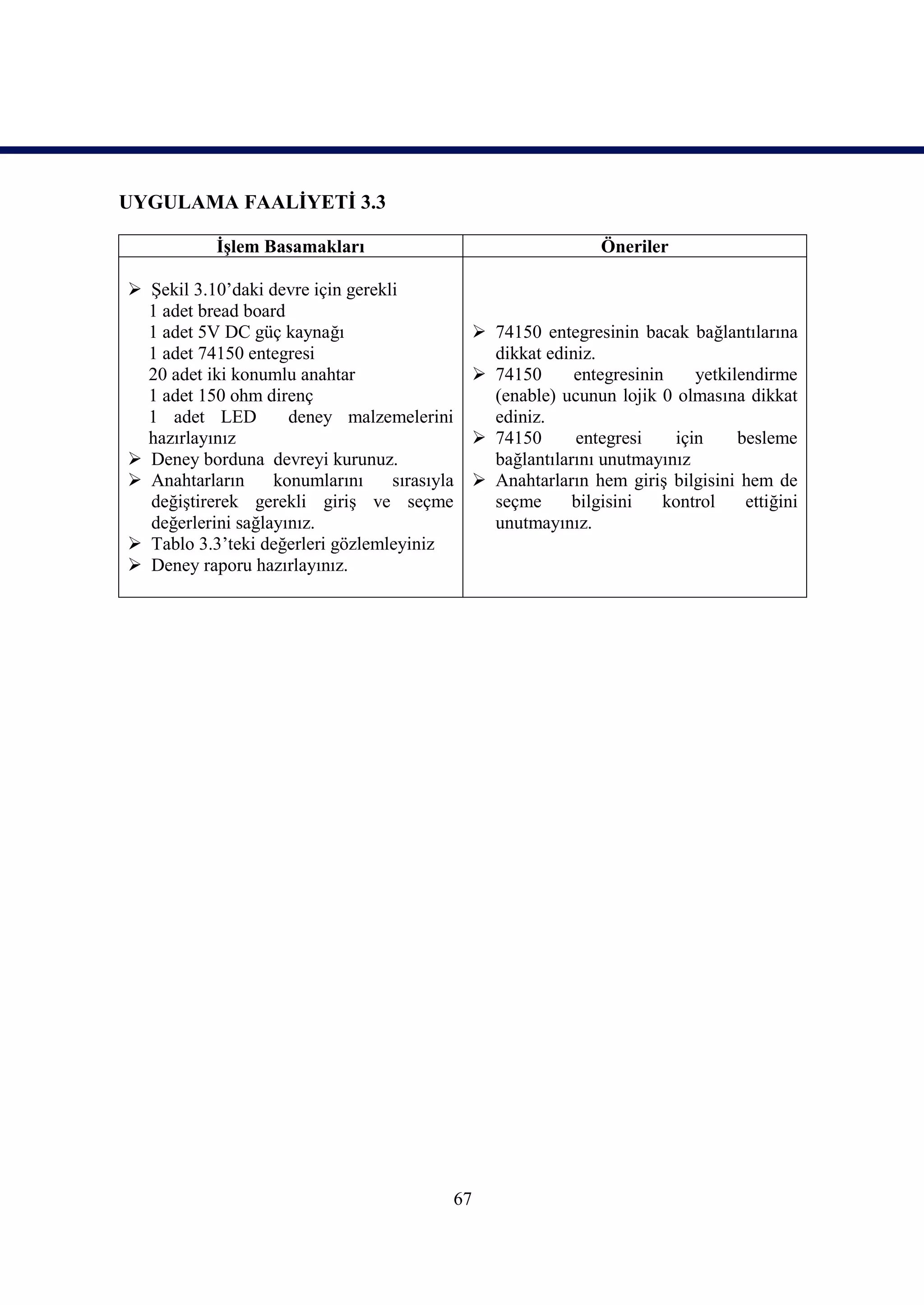 UYGULAMA FAALİYETİ 3.3

            İşlem Basamakları                                   Öneriler

 Şekil 3.10’daki devre için gerekli
  1 adet bread board
  1 adet 5V DC güç kaynağı                      74150 entegresinin bacak bağlantılarına
  1 adet 74150 entegresi                         dikkat ediniz.
  20 adet iki konumlu anahtar                   74150      entegresinin    yetkilendirme
  1 adet 150 ohm direnç                          (enable) ucunun lojik 0 olmasına dikkat
  1 adet LED         deney malzemelerini         ediniz.
  hazırlayınız                                  74150      entegresi    için     besleme
 Deney borduna devreyi kurunuz.                 bağlantılarını unutmayınız
 Anahtarların     konumlarını     sırasıyla    Anahtarların hem giriş bilgisini hem de
  değiştirerek gerekli giriş ve seçme            seçme      bilgisini   kontrol    ettiğini
  değerlerini sağlayınız.                        unutmayınız.
 Tablo 3.3’teki değerleri gözlemleyiniz
 Deney raporu hazırlayınız.




                                           67
 