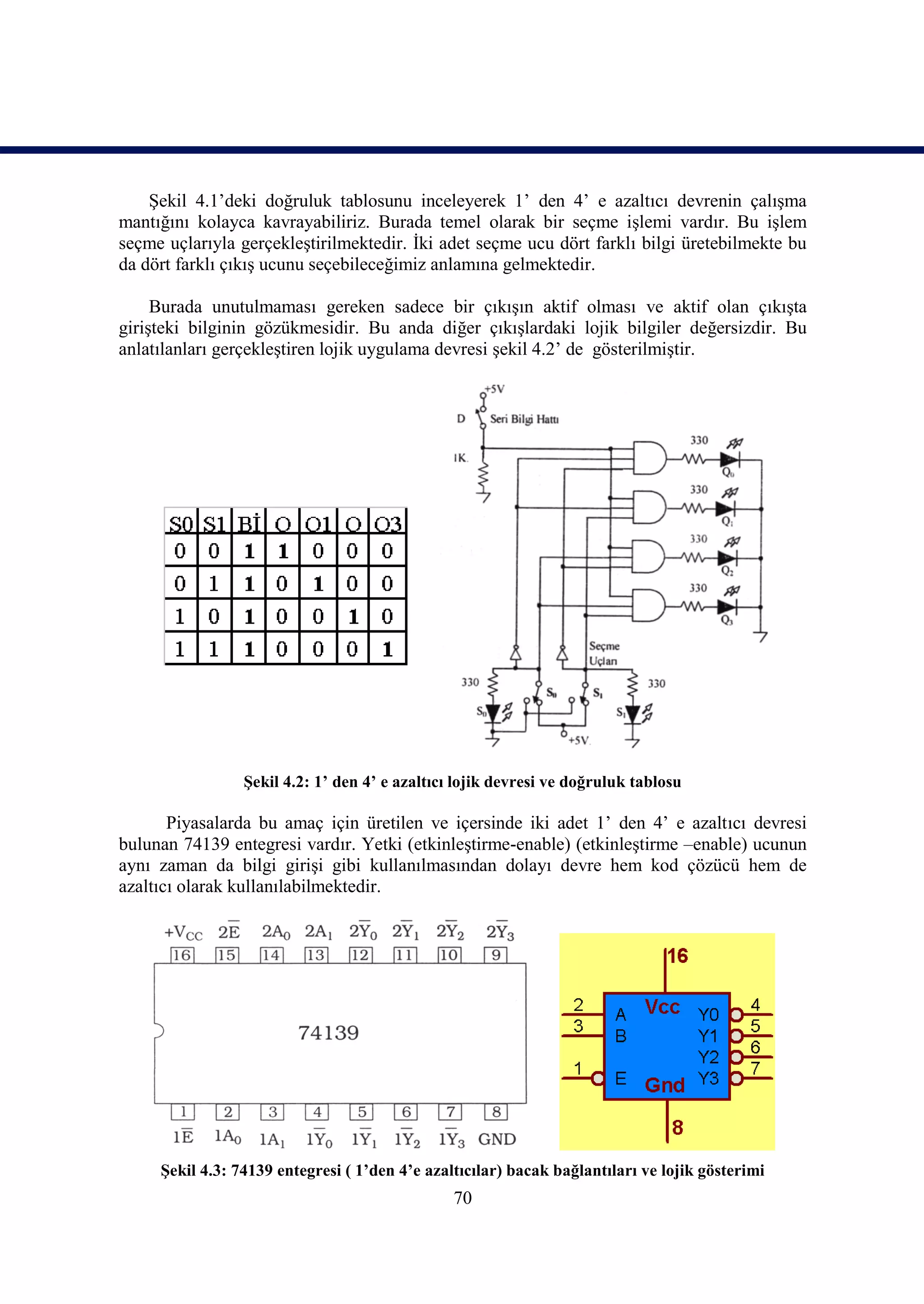 Şekil 4.1’deki doğruluk tablosunu inceleyerek 1’ den 4’ e azaltıcı devrenin çalışma
mantığını kolayca kavrayabiliriz. Burada temel olarak bir seçme işlemi vardır. Bu işlem
seçme uçlarıyla gerçekleştirilmektedir. İki adet seçme ucu dört farklı bilgi üretebilmekte bu
da dört farklı çıkış ucunu seçebileceğimiz anlamına gelmektedir.

     Burada unutulmaması gereken sadece bir çıkışın aktif olması ve aktif olan çıkışta
girişteki bilginin gözükmesidir. Bu anda diğer çıkışlardaki lojik bilgiler değersizdir. Bu
anlatılanları gerçekleştiren lojik uygulama devresi şekil 4.2’ de gösterilmiştir.




                 Şekil 4.2: 1’ den 4’ e azaltıcı lojik devresi ve doğruluk tablosu

       Piyasalarda bu amaç için üretilen ve içersinde iki adet 1’ den 4’ e azaltıcı devresi
bulunan 74139 entegresi vardır. Yetki (etkinleştirme-enable) (etkinleştirme –enable) ucunun
aynı zaman da bilgi girişi gibi kullanılmasından dolayı devre hem kod çözücü hem de
azaltıcı olarak kullanılabilmektedir.




     Şekil 4.3: 74139 entegresi ( 1’den 4’e azaltıcılar) bacak bağlantıları ve lojik gösterimi
                                                70
 