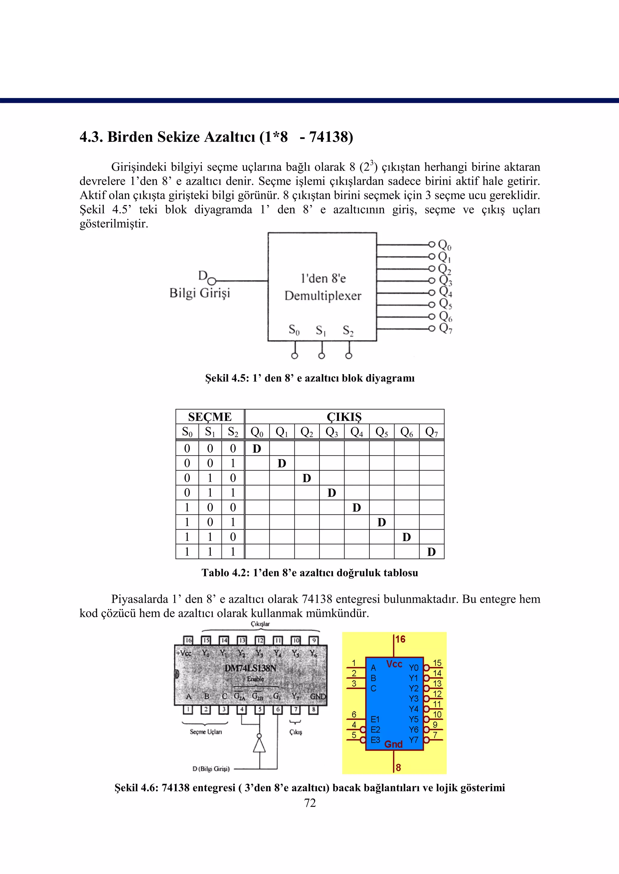 4.3. Birden Sekize Azaltıcı (1*8 - 74138)
      Girişindeki bilgiyi seçme uçlarına bağlı olarak 8 (23) çıkıştan herhangi birine aktaran
devrelere 1’den 8’ e azaltıcı denir. Seçme işlemi çıkışlardan sadece birini aktif hale getirir.
Aktif olan çıkışta girişteki bilgi görünür. 8 çıkıştan birini seçmek için 3 seçme ucu gereklidir.
Şekil 4.5’ teki blok diyagramda 1’ den 8’ e azaltıcının giriş, seçme ve çıkış uçları
gösterilmiştir.




                          Şekil 4.5: 1’ den 8’ e azaltıcı blok diyagramı


                      SEÇME            ÇIKIŞ
                     S0 S1 S2 Q0 Q1 Q2 Q3 Q4 Q5 Q6 Q7
                     0 0 0 D
                     0 0 1       D
                     0 1 0          D
                     0 1 1             D
                     1 0 0                D
                     1 0 1                   D
                     1 1 0                      D
                     1 1 1                         D
                          Tablo 4.2: 1’den 8’e azaltıcı doğruluk tablosu

      Piyasalarda 1’ den 8’ e azaltıcı olarak 74138 entegresi bulunmaktadır. Bu entegre hem
kod çözücü hem de azaltıcı olarak kullanmak mümkündür.




       Şekil 4.6: 74138 entegresi ( 3’den 8’e azaltıcı) bacak bağlantıları ve lojik gösterimi
                                                72
 