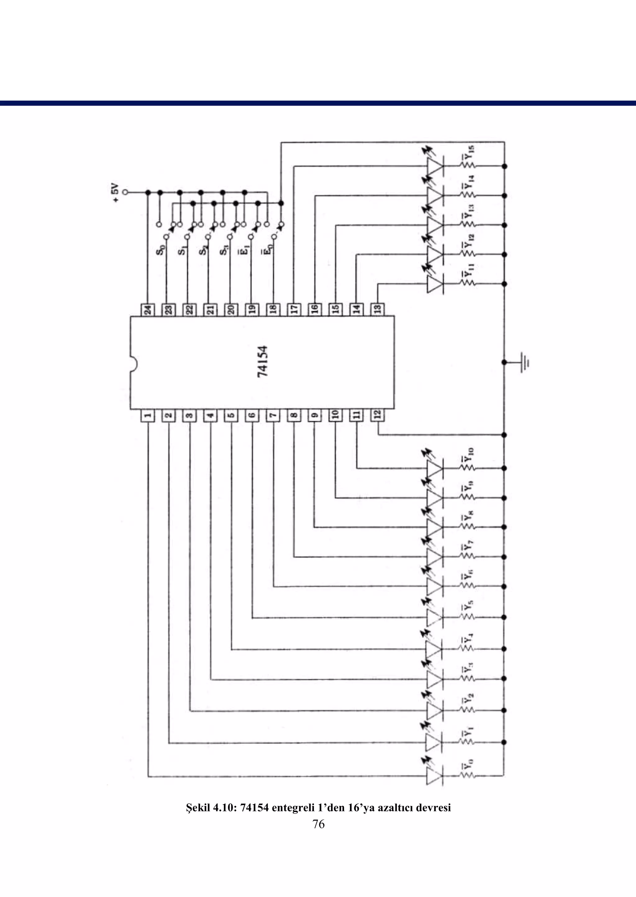 Şekil 4.10: 74154 entegreli 1’den 16’ya azaltıcı devresi
                          76
 