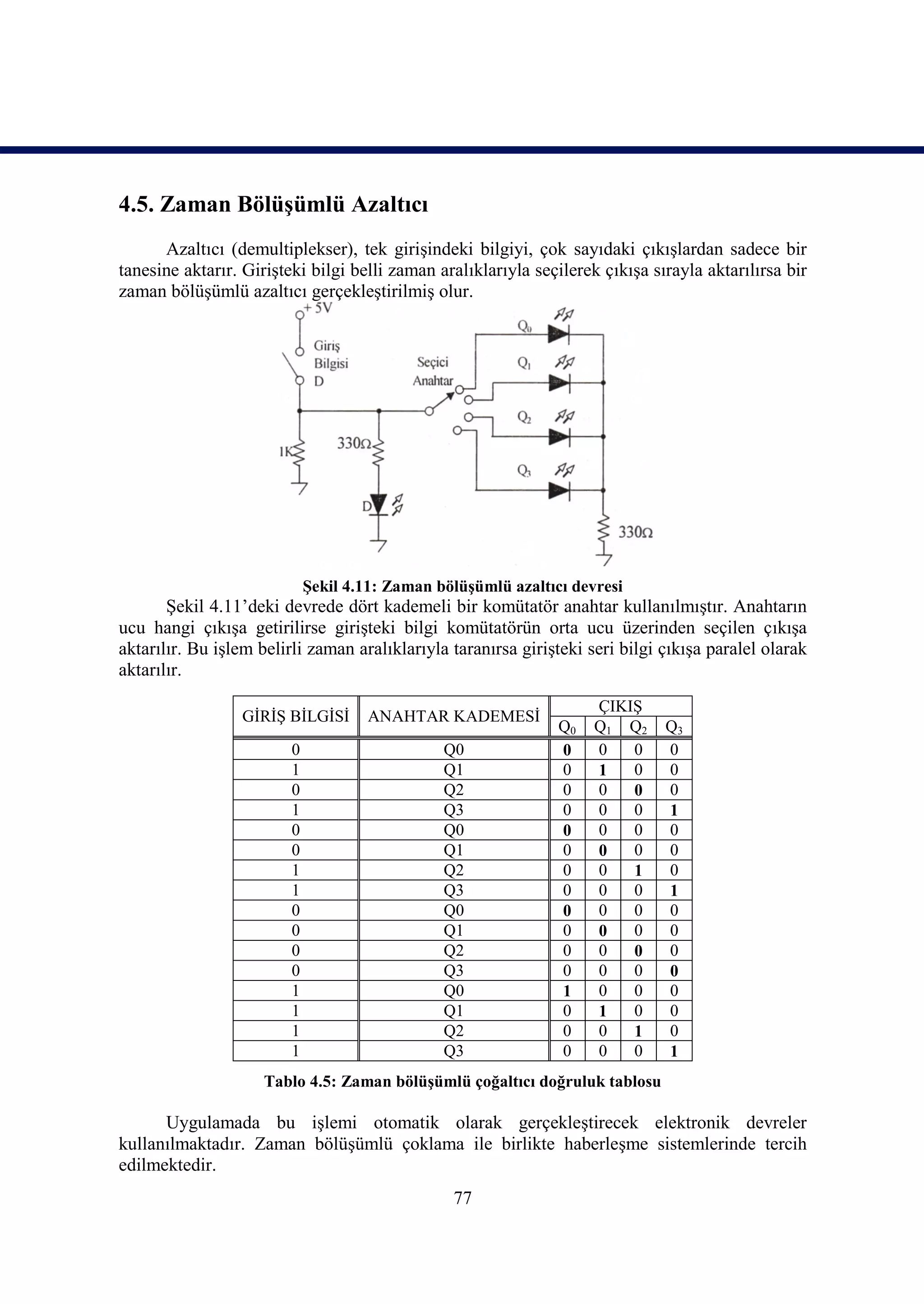 4.5. Zaman Bölüşümlü Azaltıcı
      Azaltıcı (demultiplekser), tek girişindeki bilgiyi, çok sayıdaki çıkışlardan sadece bir
tanesine aktarır. Girişteki bilgi belli zaman aralıklarıyla seçilerek çıkışa sırayla aktarılırsa bir
zaman bölüşümlü azaltıcı gerçekleştirilmiş olur.




                             Şekil 4.11: Zaman bölüşümlü azaltıcı devresi
       Şekil 4.11’deki devrede dört kademeli bir komütatör anahtar kullanılmıştır. Anahtarın
ucu hangi çıkışa getirilirse girişteki bilgi komütatörün orta ucu üzerinden seçilen çıkışa
aktarılır. Bu işlem belirli zaman aralıklarıyla taranırsa girişteki seri bilgi çıkışa paralel olarak
aktarılır.
                                                                     ÇIKIŞ
                 GİRİŞ BİLGİSİ       ANAHTAR KADEMESİ
                                                                Q0   Q1 Q2     Q3
                         0                      Q0              0    0   0     0
                         1                      Q1              0    1   0     0
                         0                      Q2              0    0   0     0
                         1                      Q3              0    0   0     1
                         0                      Q0              0    0   0     0
                         0                      Q1              0    0   0     0
                         1                      Q2              0    0   1     0
                         1                      Q3              0    0   0     1
                         0                      Q0              0    0   0     0
                         0                      Q1              0    0   0     0
                         0                      Q2              0    0   0     0
                         0                      Q3              0    0   0     0
                         1                      Q0              1    0   0     0
                         1                      Q1              0    1   0     0
                         1                      Q2              0    0   1     0
                         1                      Q3              0    0   0     1
                     Tablo 4.5: Zaman bölüşümlü çoğaltıcı doğruluk tablosu

      Uygulamada bu işlemi otomatik olarak gerçekleştirecek elektronik devreler
kullanılmaktadır. Zaman bölüşümlü çoklama ile birlikte haberleşme sistemlerinde tercih
edilmektedir.
                                                 77
 