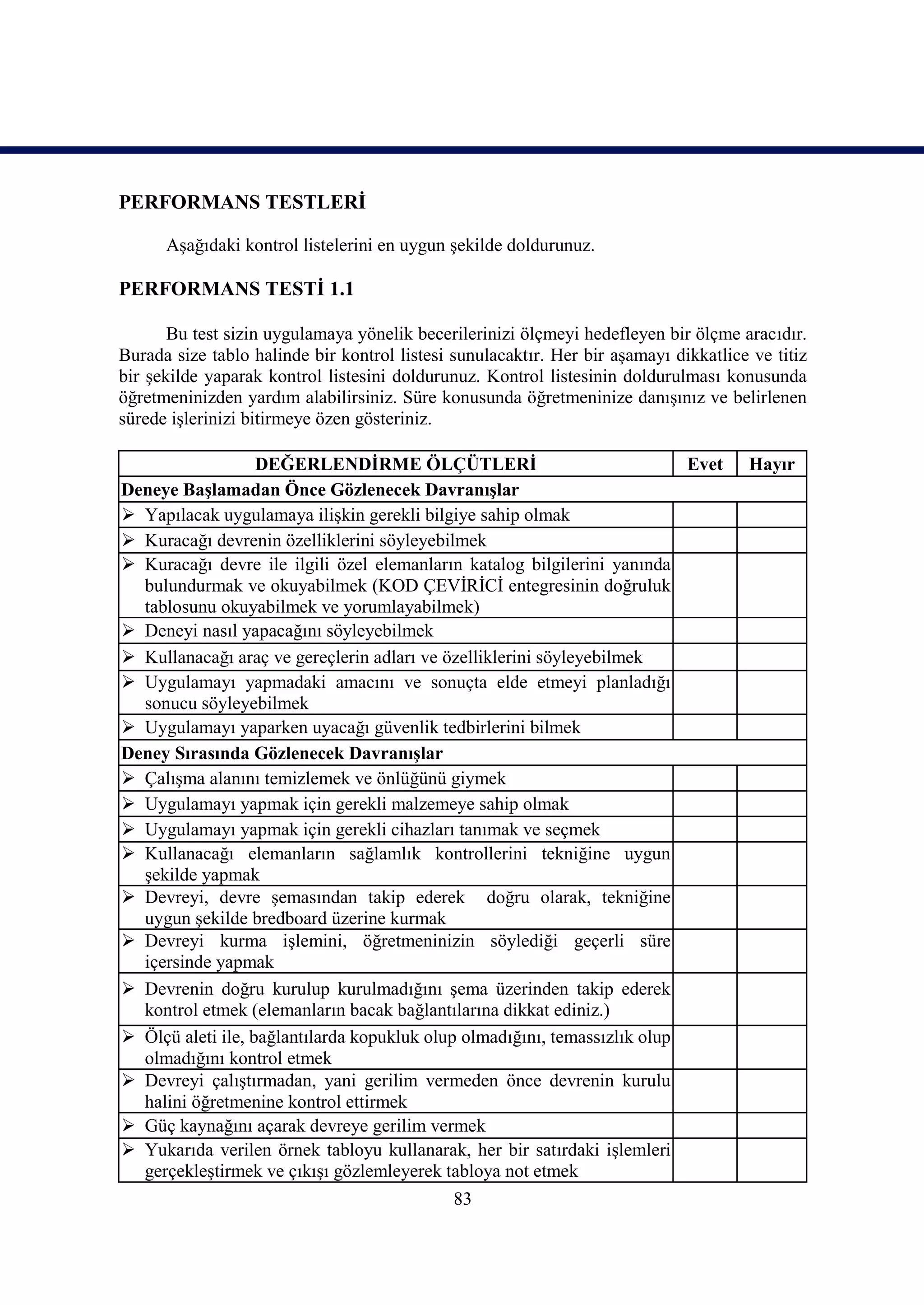 PERFORMANS TESTLERİ

      Aşağıdaki kontrol listelerini en uygun şekilde doldurunuz.

PERFORMANS TESTİ 1.1

       Bu test sizin uygulamaya yönelik becerilerinizi ölçmeyi hedefleyen bir ölçme aracıdır.
Burada size tablo halinde bir kontrol listesi sunulacaktır. Her bir aşamayı dikkatlice ve titiz
bir şekilde yaparak kontrol listesini doldurunuz. Kontrol listesinin doldurulması konusunda
öğretmeninizden yardım alabilirsiniz. Süre konusunda öğretmeninize danışınız ve belirlenen
sürede işlerinizi bitirmeye özen gösteriniz.

                   DEĞERLENDİRME ÖLÇÜTLERİ                                 Evet       Hayır
Deneye Başlamadan Önce Gözlenecek Davranışlar
 Yapılacak uygulamaya ilişkin gerekli bilgiye sahip olmak
 Kuracağı devrenin özelliklerini söyleyebilmek
 Kuracağı devre ile ilgili özel elemanların katalog bilgilerini yanında
  bulundurmak ve okuyabilmek (KOD ÇEVİRİCİ entegresinin doğruluk
  tablosunu okuyabilmek ve yorumlayabilmek)
 Deneyi nasıl yapacağını söyleyebilmek
 Kullanacağı araç ve gereçlerin adları ve özelliklerini söyleyebilmek
 Uygulamayı yapmadaki amacını ve sonuçta elde etmeyi planladığı
  sonucu söyleyebilmek
 Uygulamayı yaparken uyacağı güvenlik tedbirlerini bilmek
Deney Sırasında Gözlenecek Davranışlar
 Çalışma alanını temizlemek ve önlüğünü giymek
 Uygulamayı yapmak için gerekli malzemeye sahip olmak
 Uygulamayı yapmak için gerekli cihazları tanımak ve seçmek
 Kullanacağı elemanların sağlamlık kontrollerini tekniğine uygun
  şekilde yapmak
 Devreyi, devre şemasından takip ederek doğru olarak, tekniğine
  uygun şekilde bredboard üzerine kurmak
 Devreyi kurma işlemini, öğretmeninizin söylediği geçerli süre
  içersinde yapmak
 Devrenin doğru kurulup kurulmadığını şema üzerinden takip ederek
  kontrol etmek (elemanların bacak bağlantılarına dikkat ediniz.)
 Ölçü aleti ile, bağlantılarda kopukluk olup olmadığını, temassızlık olup
  olmadığını kontrol etmek
 Devreyi çalıştırmadan, yani gerilim vermeden önce devrenin kurulu
  halini öğretmenine kontrol ettirmek
 Güç kaynağını açarak devreye gerilim vermek
 Yukarıda verilen örnek tabloyu kullanarak, her bir satırdaki işlemleri
  gerçekleştirmek ve çıkışı gözlemleyerek tabloya not etmek
                                              83
 