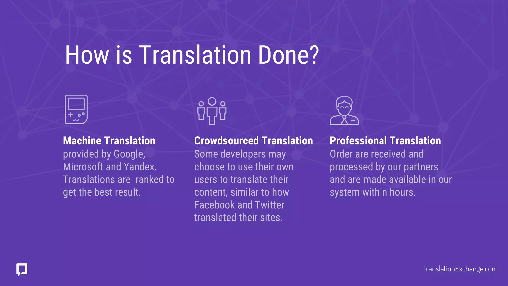 How is Translation Done?
Machine Translation
provided by Google,
Microsoft and Yandex.
Translations are ranked to
get the best result.
Crowdsourced Translation
Some developers may
choose to use their own
users to translate their
content, similar to how
Facebook and Twitter
translated their sites.
Professional Translation
Order are received and
processed by our partners
and are made available in our
system within hours.
TranslationExchange.com
 