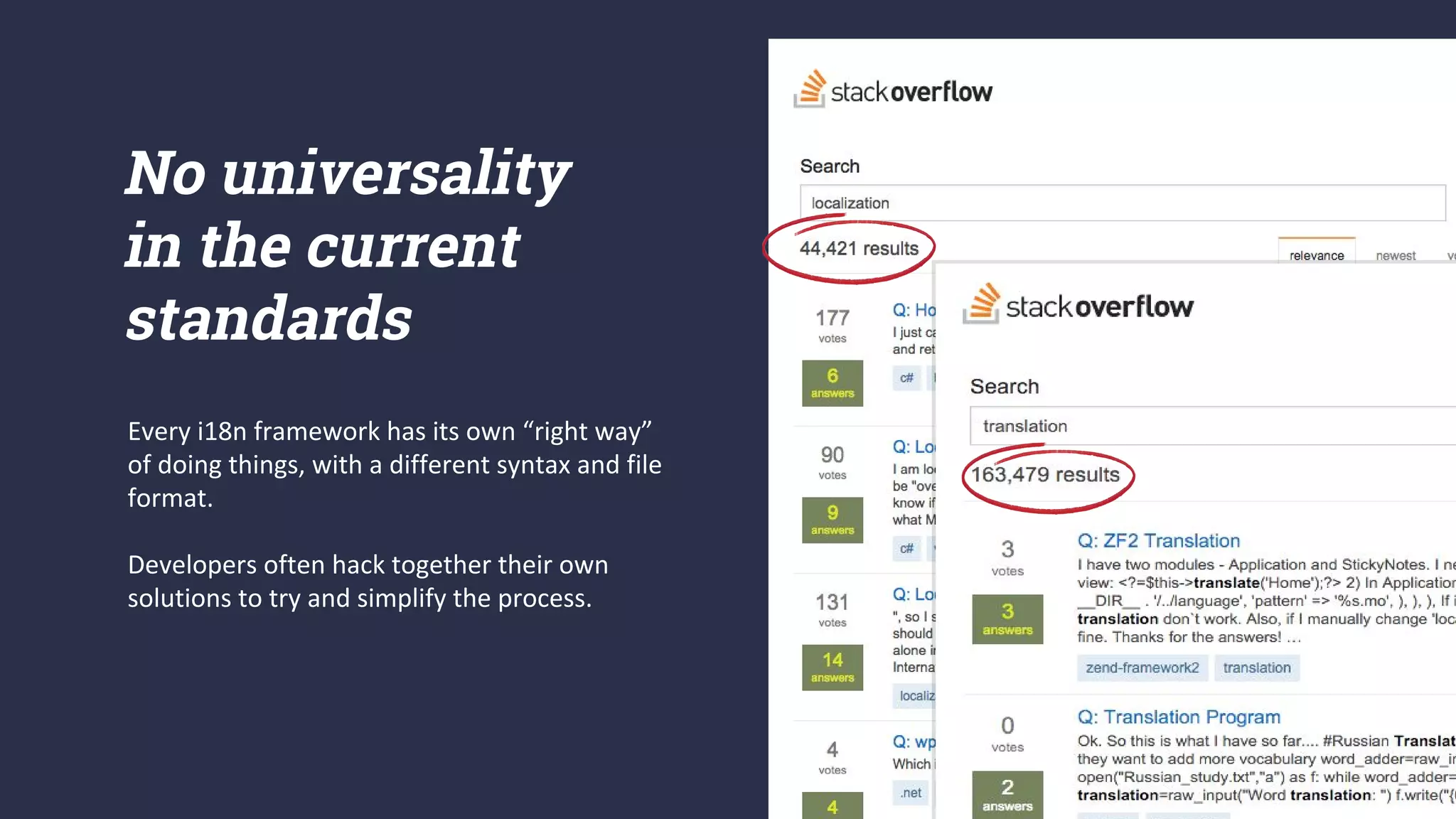 Every i18n framework has its own “right way”
of doing things, with a different syntax and file
format.
Developers often hack together their own
solutions to try and simplify the process.
No universality
in the current
standards
 