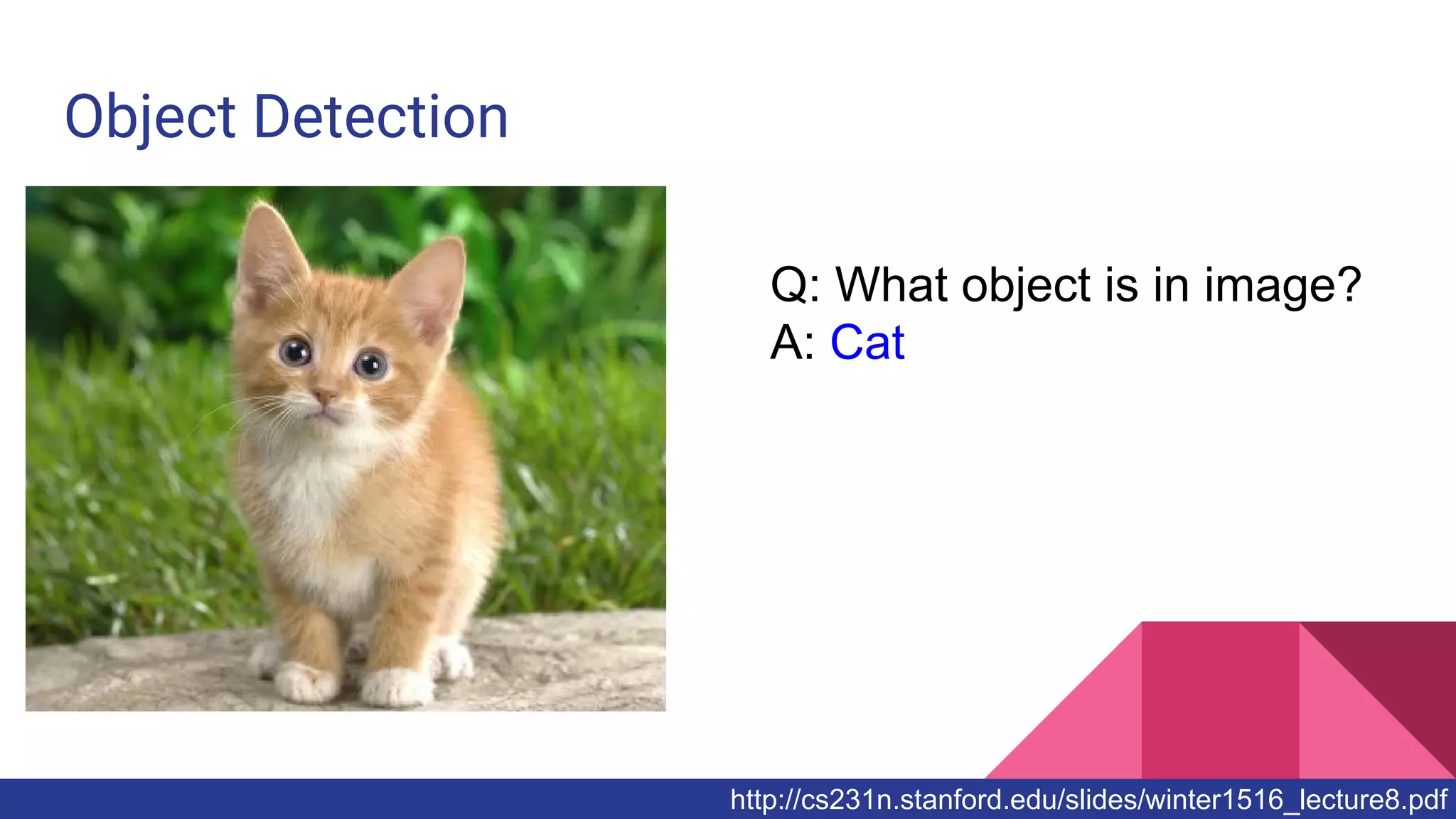 Object Detection
http://cs231n.stanford.edu/slides/winter1516_lecture8.pdf
Q: What object is in image?
A: Cat
 