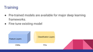 Training
● Pre-trained models are available for major deep learning
frameworks.
● Fine tune existing model
Feature Layers
CNNs FCs
Classification Layers
 