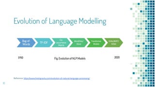 Evolution of Language Modelling
Reference: https://www.freshgravity.com/evolution-of-natural-language-processing/
10
 