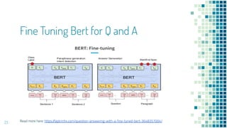 Fine Tuning Bert for Q and A
Read more here: https://laptrinhx.com/question-answering-with-a-fine-tuned-bert-3648357004/23
 