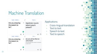 Machine Translation
Applications:
● Cross-lingual translation
● Text to text
● Speech to text
● Text to speech
29
 