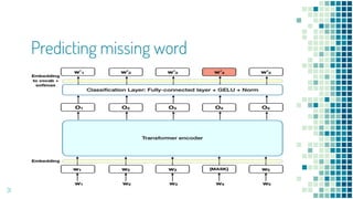 Predicting missing word
31
 
