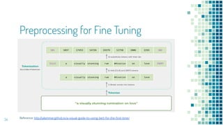 Preprocessing for Fine Tuning
Reference: http://jalammar.github.io/a-visual-guide-to-using-bert-for-the-first-time/
34
 