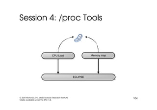 EclipseCon 2009: TmL Tutorial