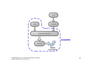 EclipseCon 2009: TmL Tutorial