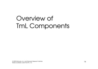 EclipseCon 2009: TmL Tutorial