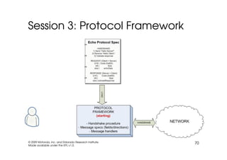 EclipseCon 2009: TmL Tutorial