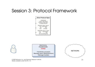 EclipseCon 2009: TmL Tutorial