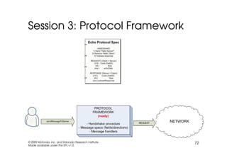 EclipseCon 2009: TmL Tutorial