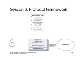 EclipseCon 2009: TmL Tutorial