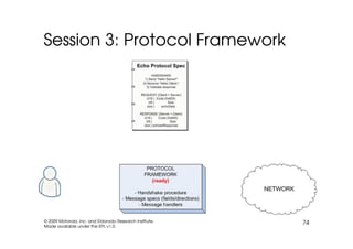 EclipseCon 2009: TmL Tutorial