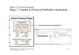 EclipseCon 2009: TmL Tutorial