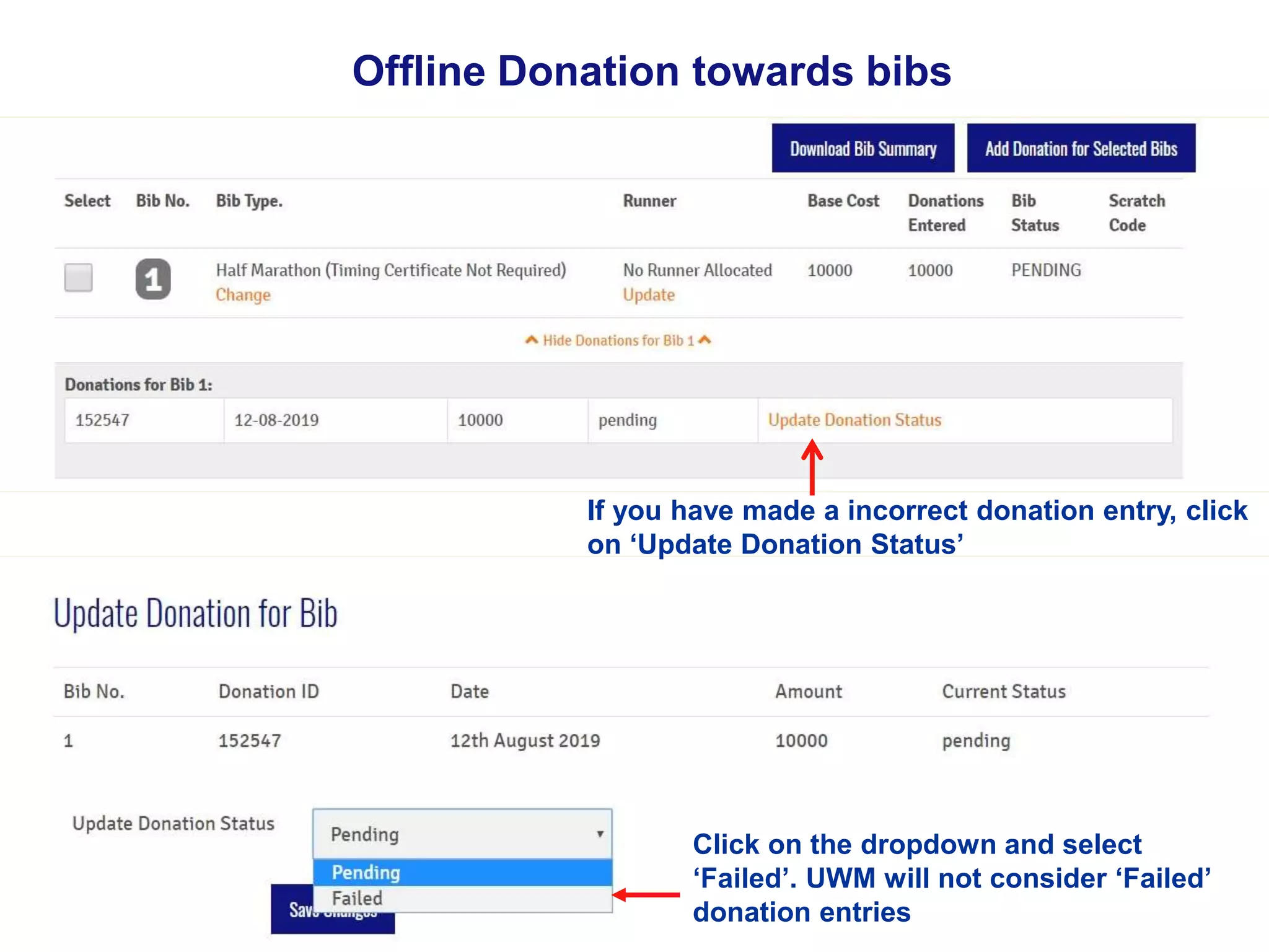 If you have made a incorrect donation entry, click
on ‘Update Donation Status’
Offline Donation towards bibs
Click on the dropdown and select
‘Failed’. UWM will not consider ‘Failed’
donation entries
 
