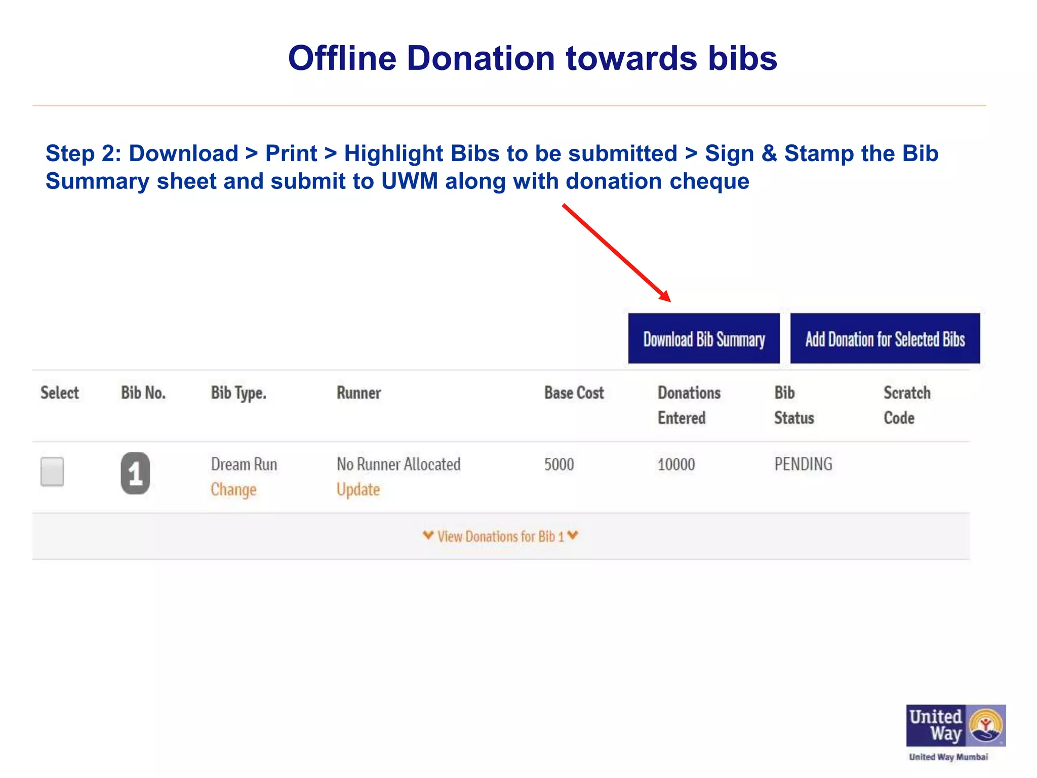 Step 2: Download > Print > Highlight Bibs to be submitted > Sign & Stamp the Bib
Summary sheet and submit to UWM along with donation cheque
Offline Donation towards bibs
 