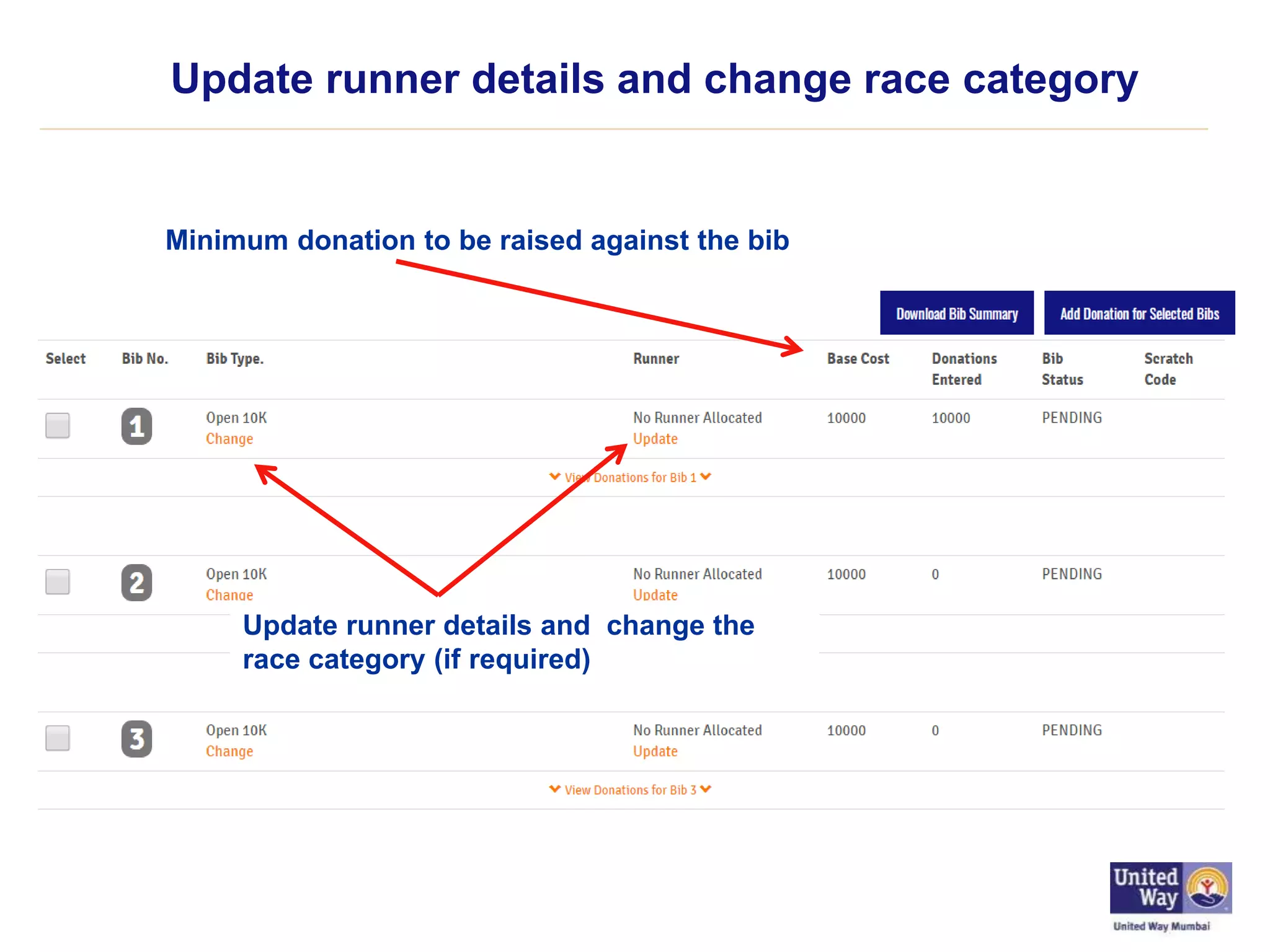 Update runner details and change race category
Minimum donation to be raised against the bib
Update runner details and change the
race category (if required)
 