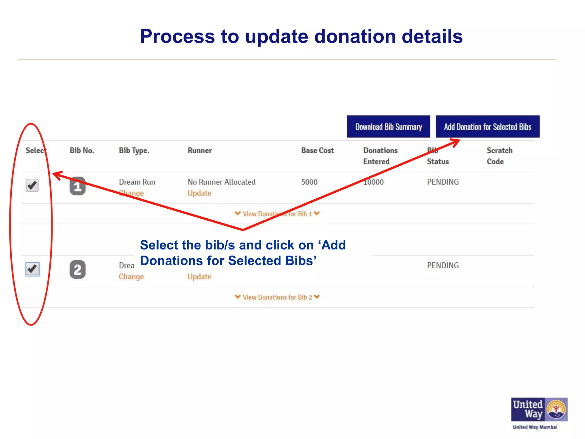 Select the bib/s and click on ‘Add
Donations for Selected Bibs’
Process to update donation details
 