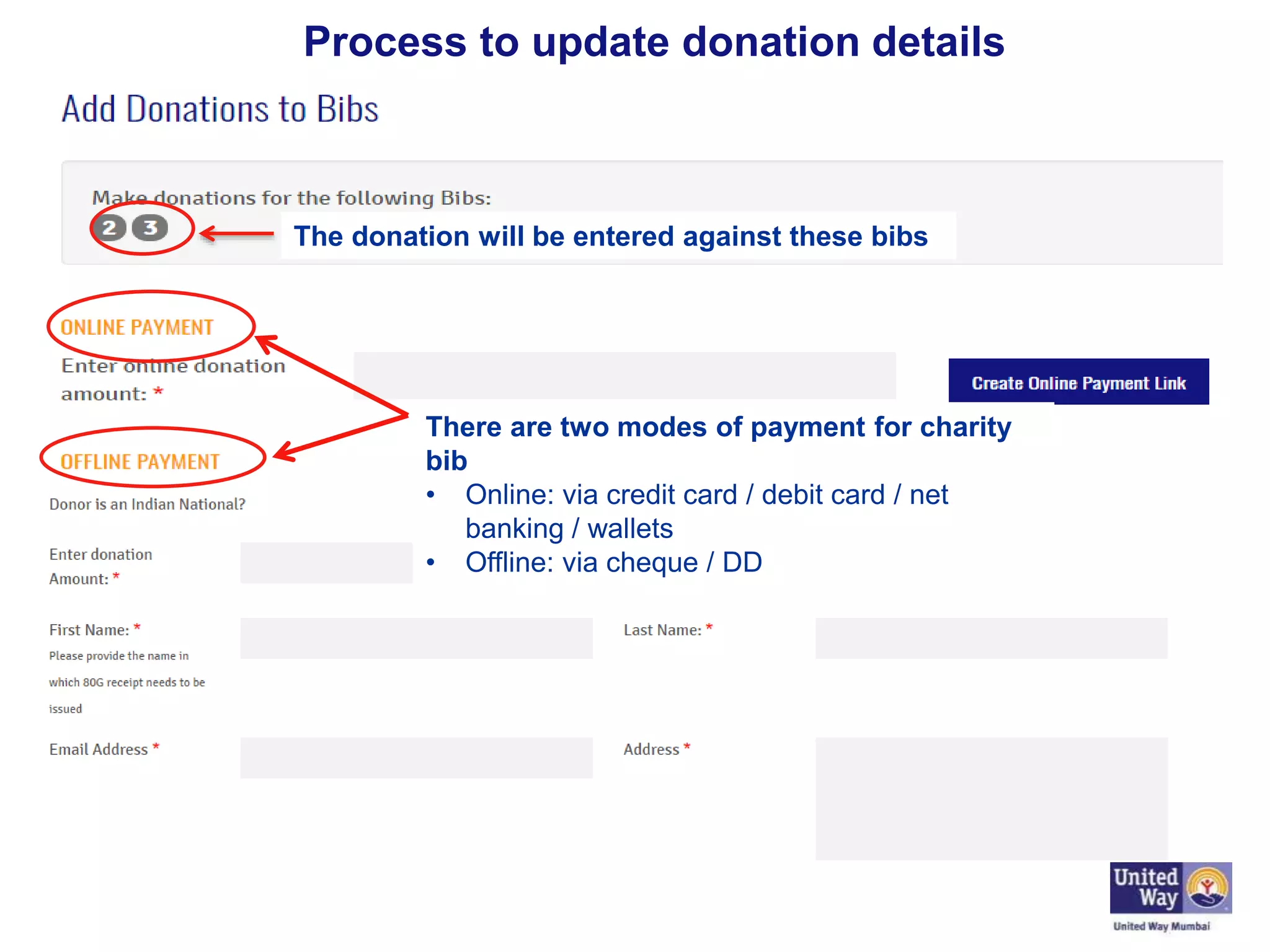 The donation will be entered against these bibs
There are two modes of payment for charity
bib
• Online: via credit card / debit card / net
banking / wallets
• Offline: via cheque / DD
Process to update donation details
 
