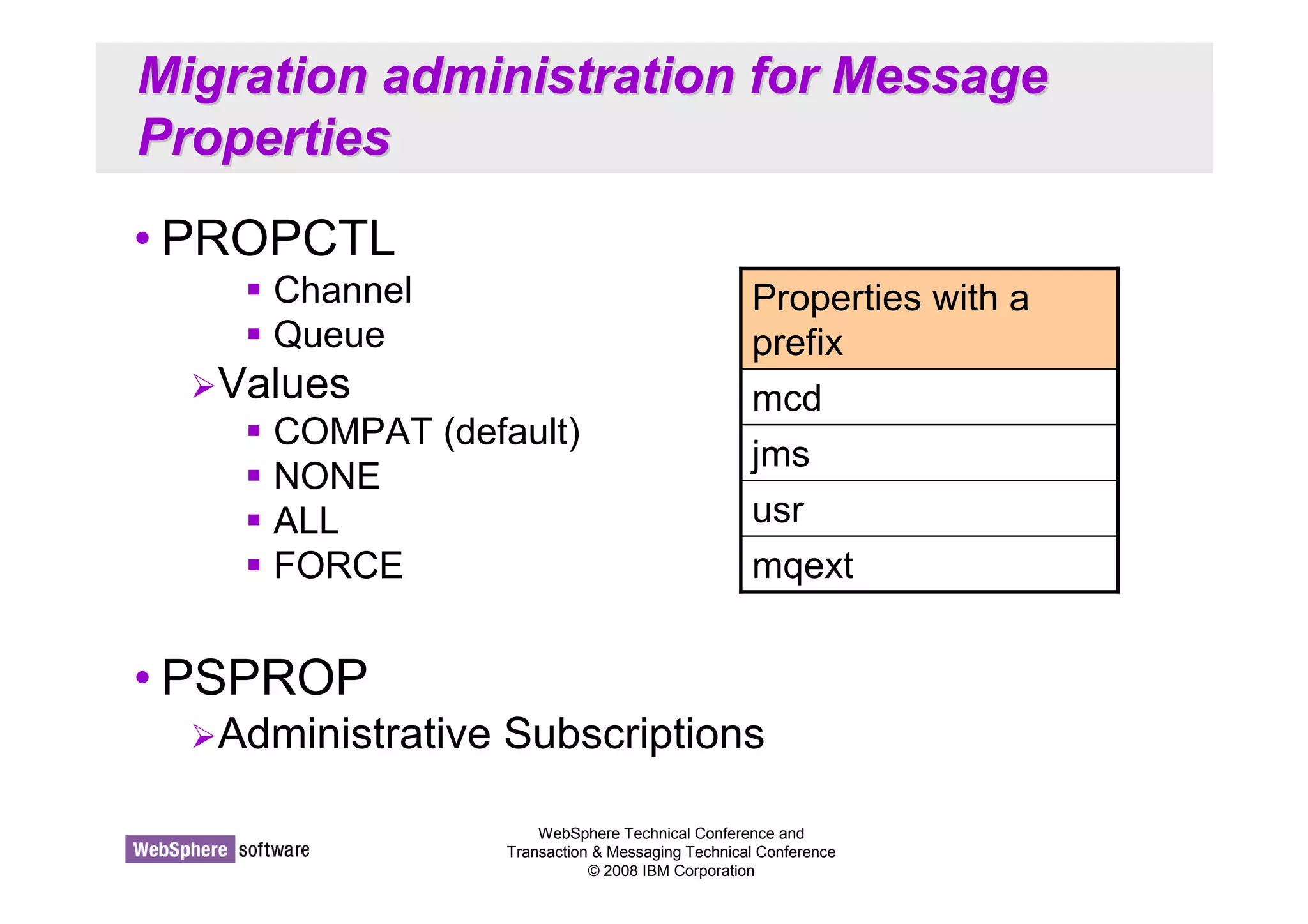 Migration administration for Message 
Properties 
• PROPCTL 
Properties with a 
prefix 
mcd 
jms 
usr 
mqext 
WebSphere Technical Conference and 
Transaction  Messaging Technical Conference 
© 2008 IBM Corporation 
 Channel 
 Queue 
Values 
 COMPAT (default) 
 NONE 
 ALL 
 FORCE 
• PSPROP 
Administrative Subscriptions 
 