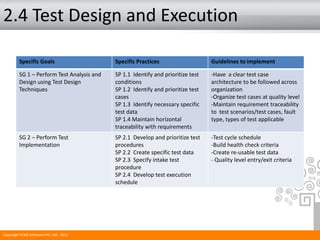 2.4 Test Design and Execution
Specific Goals Specific Practices Guidelines to implement
SG 1 – Perform Test Analysis and
Design using Test Design
Techniques
SP 1.1 Identify and prioritize test
conditions
SP 1.2 Identify and prioritize test
cases
SP 1.3 Identify necessary specific
test data
SP 1.4 Maintain horizontal
traceability with requirements
-Have a clear test case
architecture to be followed across
organization
-Organize test cases at quality level
-Maintain requirement traceability
to test scenarios/test cases, fault
type, types of test applicable
SG 2 – Perform Test
Implementation
SP 2.1 Develop and prioritize test
procedures
SP 2.2 Create specific test data
SP 2.3 Specify intake test
procedure
SP 2.4 Develop test execution
schedule
-Test cycle schedule
-Build health check criteria
-Create re-usable test data
- Quality level entry/exit criteria
Copyright STAG Software Pvt. Ltd., 2011
 