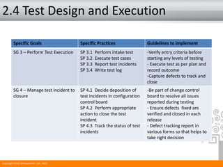 2.4 Test Design and Execution
Specific Goals Specific Practices Guidelines to implement
SG 3 – Perform Test Execution SP 3.1 Perform intake test
SP 3.2 Execute test cases
SP 3.3 Report test incidents
SP 3.4 Write test log
-Verify entry criteria before
starting any levels of testing
- Execute test as per plan and
record outcome
-Capture defects to track and
close
SG 4 – Manage test incident to
closure
SP 4.1 Decide deposition of
test incidents in configuration
control board
SP 4.2 Perform appropriate
action to close the test
incident
SP 4.3 Track the status of test
incidents
-Be part of change control
board to resolve all issues
reported during testing
- Ensure defects fixed are
verified and closed in each
release
- Defect tracking report in
various forms so that helps to
take right decision
Copyright STAG Software Pvt. Ltd., 2011
 