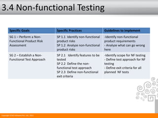 3.4 Non-functional Testing
Specific Goals Specific Practices Guidelines to implement
SG 1 – Perform a Non-
Functional Product Risk
Assessment
SP 1.1 Identify non-functional
product risks
SP 1.2 Analyze non-functional
product risks
-Identify non-functional
product requirements
- Analyze what can go wrong
here
SG 2 – Establish a Non-
Functional Test Approach
SP 2.1 Identify features to be
tested
SP 2.2 Define the non-
functional test approach
SP 2.3 Define non-functional
exit criteria
-Identify scope for NF testing
- Define test approach for NF
testing
- Define exit criteria for all
planned NF tests
Copyright STAG Software Pvt. Ltd., 2011
 