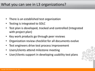 Copyright STAG Software Pvt. Ltd., 2011
What you can see in L3 organizations?
• There is an established test organization
• Testing is integrated to SDLC
• Test plan is developed, tracked and controlled (Integrated
with project plan)
• Key work products go through peer reviews
• Organization review checklist for all documents evolve
• Test engineers drive test process improvement
• Users/clients attend milestone meeting
• User/clients support in developing usability test plans
 