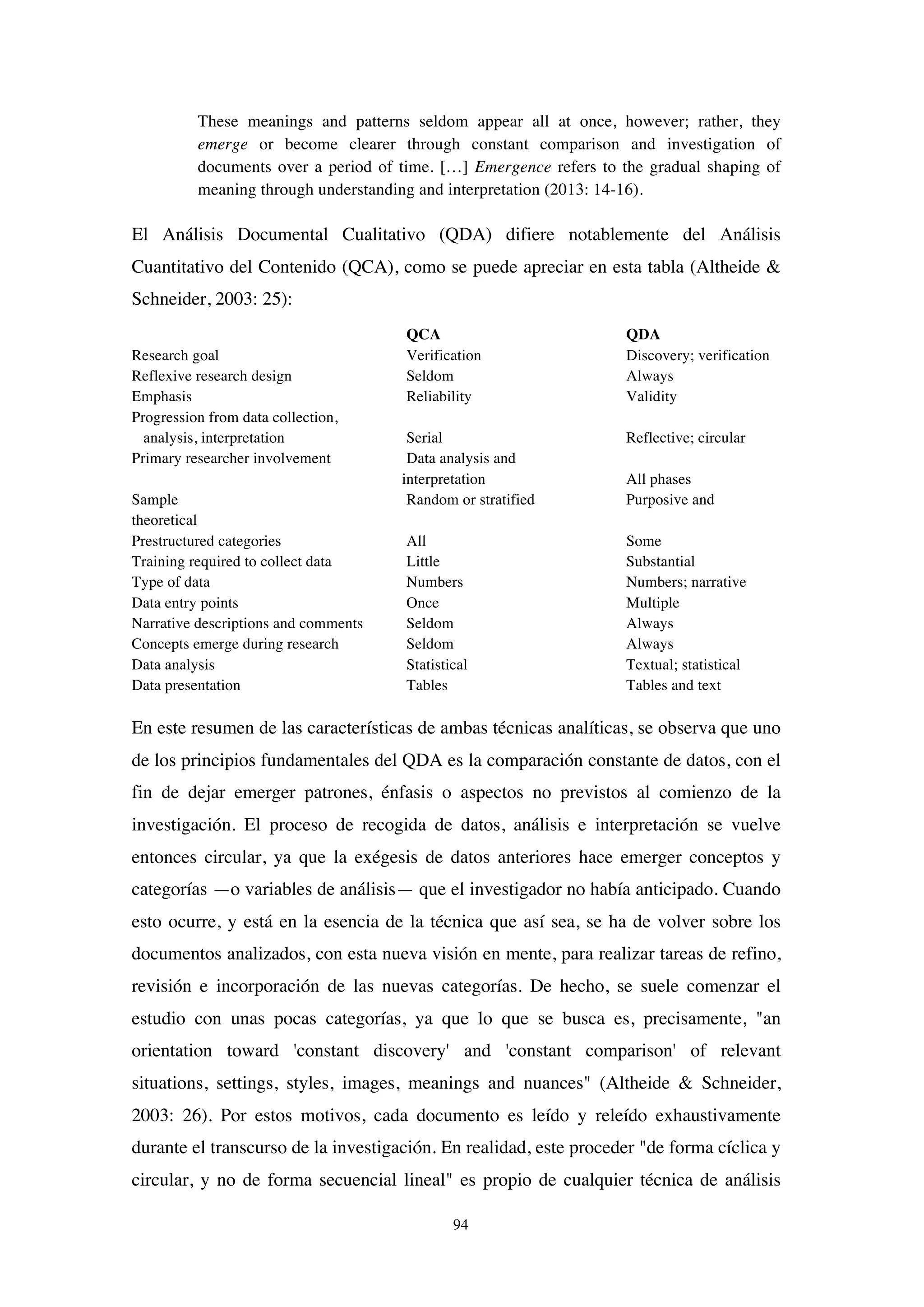 94
These meanings and patterns seldom appear all at once, however; rather, they
emerge or become clearer through constant comparison and investigation of
documents over a period of time. […] Emergence refers to the gradual shaping of
meaning through understanding and interpretation (2013: 14-16).
El Análisis Documental Cualitativo (QDA) difiere notablemente del Análisis
Cuantitativo del Contenido (QCA), como se puede apreciar en esta tabla (Altheide &
Schneider, 2003: 25):
QCA QDA
Research goal Verification Discovery; verification
Reflexive research design Seldom Always
Emphasis Reliability Validity
Progression from data collection,
analysis, interpretation Serial Reflective; circular
Primary researcher involvement Data analysis and
interpretation All phases
Sample Random or stratified Purposive and
theoretical
Prestructured categories All Some
Training required to collect data Little Substantial
Type of data Numbers Numbers; narrative
Data entry points Once Multiple
Narrative descriptions and comments Seldom Always
Concepts emerge during research Seldom Always
Data analysis Statistical Textual; statistical
Data presentation Tables Tables and text
En este resumen de las características de ambas técnicas analíticas, se observa que uno
de los principios fundamentales del QDA es la comparación constante de datos, con el
fin de dejar emerger patrones, énfasis o aspectos no previstos al comienzo de la
investigación. El proceso de recogida de datos, análisis e interpretación se vuelve
entonces circular, ya que la exégesis de datos anteriores hace emerger conceptos y
categorías —o variables de análisis— que el investigador no había anticipado. Cuando
esto ocurre, y está en la esencia de la técnica que así sea, se ha de volver sobre los
documentos analizados, con esta nueva visión en mente, para realizar tareas de refino,
revisión e incorporación de las nuevas categorías. De hecho, se suele comenzar el
estudio con unas pocas categorías, ya que lo que se busca es, precisamente, "an
orientation toward 'constant discovery' and 'constant comparison' of relevant
situations, settings, styles, images, meanings and nuances" (Altheide & Schneider,
2003: 26). Por estos motivos, cada documento es leído y releído exhaustivamente
durante el transcurso de la investigación. En realidad, este proceder "de forma cíclica y
circular, y no de forma secuencial lineal" es propio de cualquier técnica de análisis
 