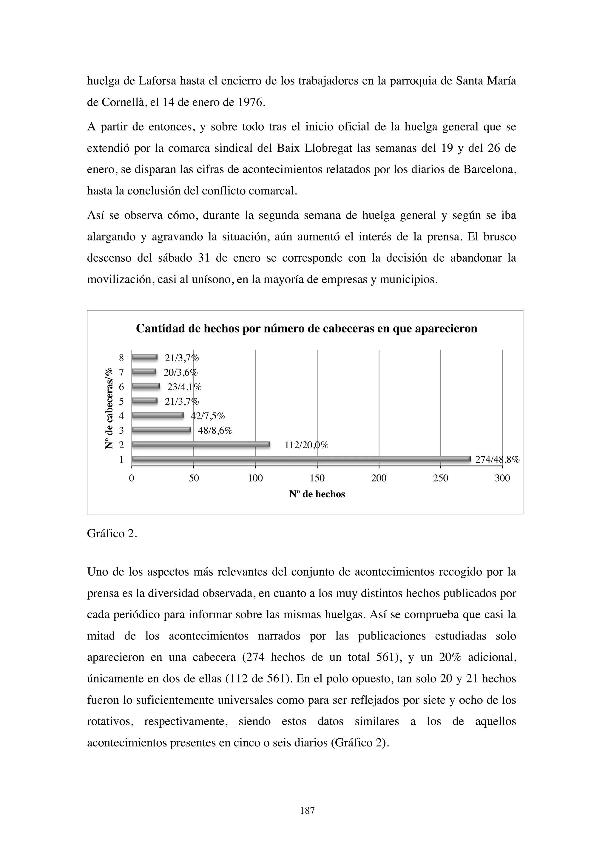 187
huelga de Laforsa hasta el encierro de los trabajadores en la parroquia de Santa María
de Cornellà, el 14 de enero de 1976.
A partir de entonces, y sobre todo tras el inicio oficial de la huelga general que se
extendió por la comarca sindical del Baix Llobregat las semanas del 19 y del 26 de
enero, se disparan las cifras de acontecimientos relatados por los diarios de Barcelona,
hasta la conclusión del conflicto comarcal.
Así se observa cómo, durante la segunda semana de huelga general y según se iba
alargando y agravando la situación, aún aumentó el interés de la prensa. El brusco
descenso del sábado 31 de enero se corresponde con la decisión de abandonar la
movilización, casi al unísono, en la mayoría de empresas y municipios.
Gráfico 2.
Uno de los aspectos más relevantes del conjunto de acontecimientos recogido por la
prensa es la diversidad observada, en cuanto a los muy distintos hechos publicados por
cada periódico para informar sobre las mismas huelgas. Así se comprueba que casi la
mitad de los acontecimientos narrados por las publicaciones estudiadas solo
aparecieron en una cabecera (274 hechos de un total 561), y un 20% adicional,
únicamente en dos de ellas (112 de 561). En el polo opuesto, tan solo 20 y 21 hechos
fueron lo suficientemente universales como para ser reflejados por siete y ocho de los
rotativos, respectivamente, siendo estos datos similares a los de aquellos
acontecimientos presentes en cinco o seis diarios (Gráfico 2).
274/48,8%
112/20,0%
48/8,6%
42/7,5%
21/3,7%
23/4,1%
20/3,6%
21/3,7%
0 50 100 150 200 250 300
1
2
3
4
5
6
7
8
Nº de hechos
Nº
de
cabeceras/%
Cantidad de hechos por número de cabeceras en que aparecieron
 