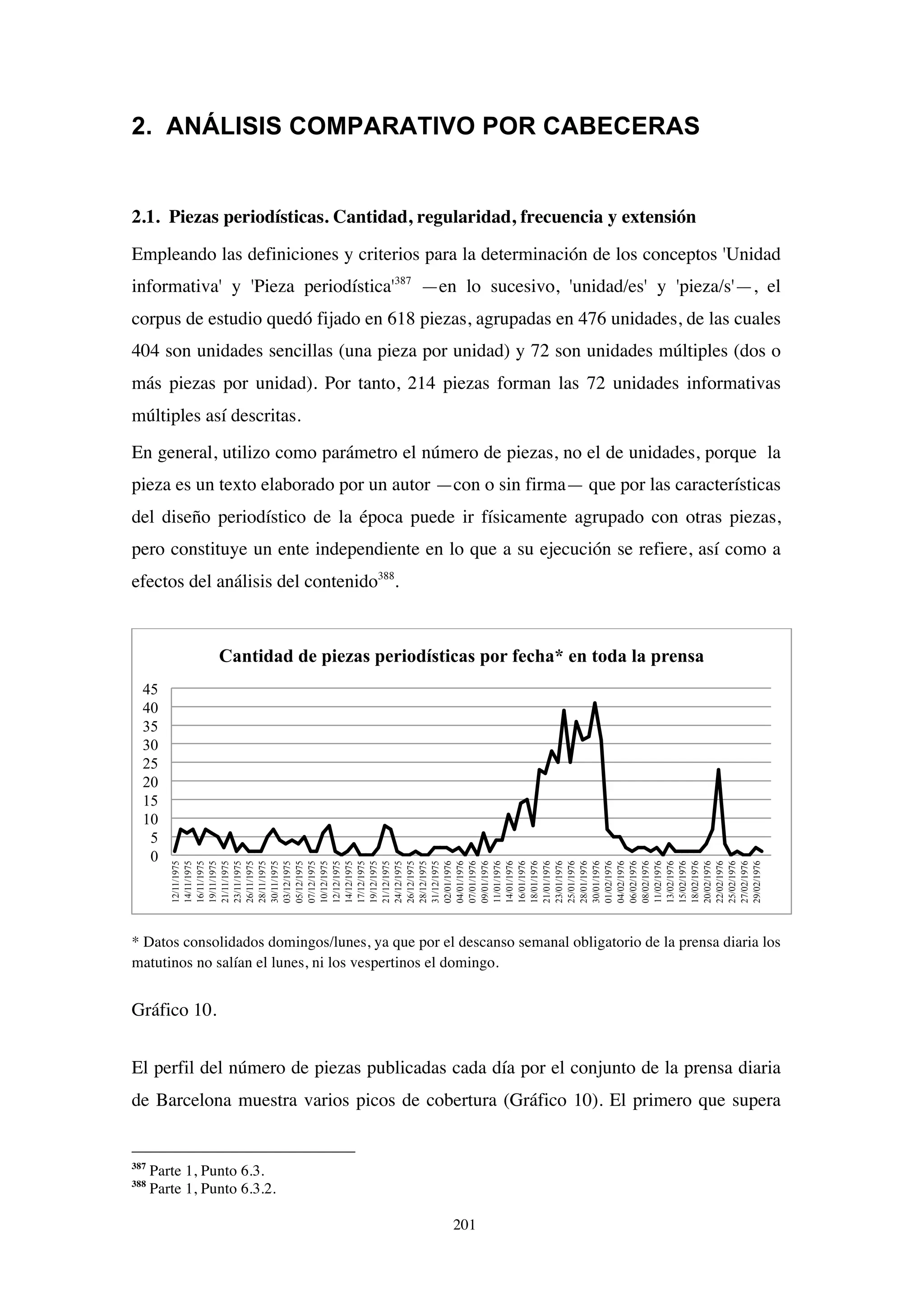 201
2. ANÁLISIS COMPARATIVO POR CABECERAS
2.1. Piezas periodísticas. Cantidad, regularidad, frecuencia y extensión
Empleando las definiciones y criterios para la determinación de los conceptos 'Unidad
informativa' y 'Pieza periodística'387
—en lo sucesivo, 'unidad/es' y 'pieza/s'—, el
corpus de estudio quedó fijado en 618 piezas, agrupadas en 476 unidades, de las cuales
404 son unidades sencillas (una pieza por unidad) y 72 son unidades múltiples (dos o
más piezas por unidad). Por tanto, 214 piezas forman las 72 unidades informativas
múltiples así descritas.
En general, utilizo como parámetro el número de piezas, no el de unidades, porque la
pieza es un texto elaborado por un autor —con o sin firma— que por las características
del diseño periodístico de la época puede ir físicamente agrupado con otras piezas,
pero constituye un ente independiente en lo que a su ejecución se refiere, así como a
efectos del análisis del contenido388
.
* Datos consolidados domingos/lunes, ya que por el descanso semanal obligatorio de la prensa diaria los
matutinos no salían el lunes, ni los vespertinos el domingo.
Gráfico 10.
El perfil del número de piezas publicadas cada día por el conjunto de la prensa diaria
de Barcelona muestra varios picos de cobertura (Gráfico 10). El primero que supera
387
Parte 1, Punto 6.3.
388
Parte 1, Punto 6.3.2.
0
5
10
15
20
25
30
35
40
45
12/11/1975
14/11/1975
16/11/1975
19/11/1975
21/11/1975
23/11/1975
26/11/1975
28/11/1975
30/11/1975
03/12/1975
05/12/1975
07/12/1975
10/12/1975
12/12/1975
14/12/1975
17/12/1975
19/12/1975
21/12/1975
24/12/1975
26/12/1975
28/12/1975
31/12/1975
02/01/1976
04/01/1976
07/01/1976
09/01/1976
11/01/1976
14/01/1976
16/01/1976
18/01/1976
21/01/1976
23/01/1976
25/01/1976
28/01/1976
30/01/1976
01/02/1976
04/02/1976
06/02/1976
08/02/1976
11/02/1976
13/02/1976
15/02/1976
18/02/1976
20/02/1976
22/02/1976
25/02/1976
27/02/1976
29/02/1976
Cantidad de piezas periodísticas por fecha* en toda la prensa
 