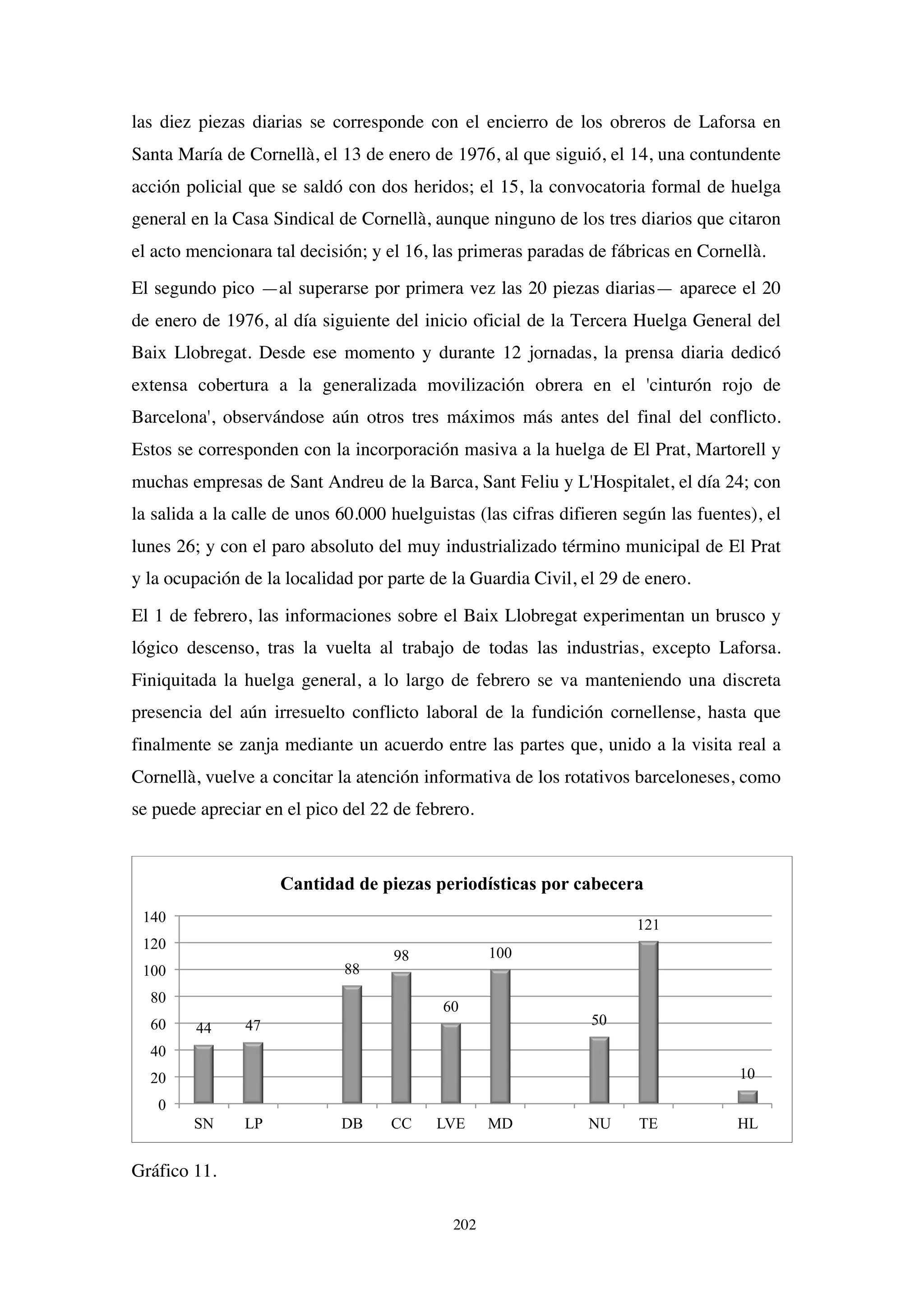 202
las diez piezas diarias se corresponde con el encierro de los obreros de Laforsa en
Santa María de Cornellà, el 13 de enero de 1976, al que siguió, el 14, una contundente
acción policial que se saldó con dos heridos; el 15, la convocatoria formal de huelga
general en la Casa Sindical de Cornellà, aunque ninguno de los tres diarios que citaron
el acto mencionara tal decisión; y el 16, las primeras paradas de fábricas en Cornellà.
El segundo pico —al superarse por primera vez las 20 piezas diarias— aparece el 20
de enero de 1976, al día siguiente del inicio oficial de la Tercera Huelga General del
Baix Llobregat. Desde ese momento y durante 12 jornadas, la prensa diaria dedicó
extensa cobertura a la generalizada movilización obrera en el 'cinturón rojo de
Barcelona', observándose aún otros tres máximos más antes del final del conflicto.
Estos se corresponden con la incorporación masiva a la huelga de El Prat, Martorell y
muchas empresas de Sant Andreu de la Barca, Sant Feliu y L'Hospitalet, el día 24; con
la salida a la calle de unos 60.000 huelguistas (las cifras difieren según las fuentes), el
lunes 26; y con el paro absoluto del muy industrializado término municipal de El Prat
y la ocupación de la localidad por parte de la Guardia Civil, el 29 de enero.
El 1 de febrero, las informaciones sobre el Baix Llobregat experimentan un brusco y
lógico descenso, tras la vuelta al trabajo de todas las industrias, excepto Laforsa.
Finiquitada la huelga general, a lo largo de febrero se va manteniendo una discreta
presencia del aún irresuelto conflicto laboral de la fundición cornellense, hasta que
finalmente se zanja mediante un acuerdo entre las partes que, unido a la visita real a
Cornellà, vuelve a concitar la atención informativa de los rotativos barceloneses, como
se puede apreciar en el pico del 22 de febrero.
Gráfico 11.
44 47
88
98
60
100
50
121
10
0
20
40
60
80
100
120
140
SN LP DB CC LVE MD NU TE HL
Cantidad de piezas periodísticas por cabecera
 