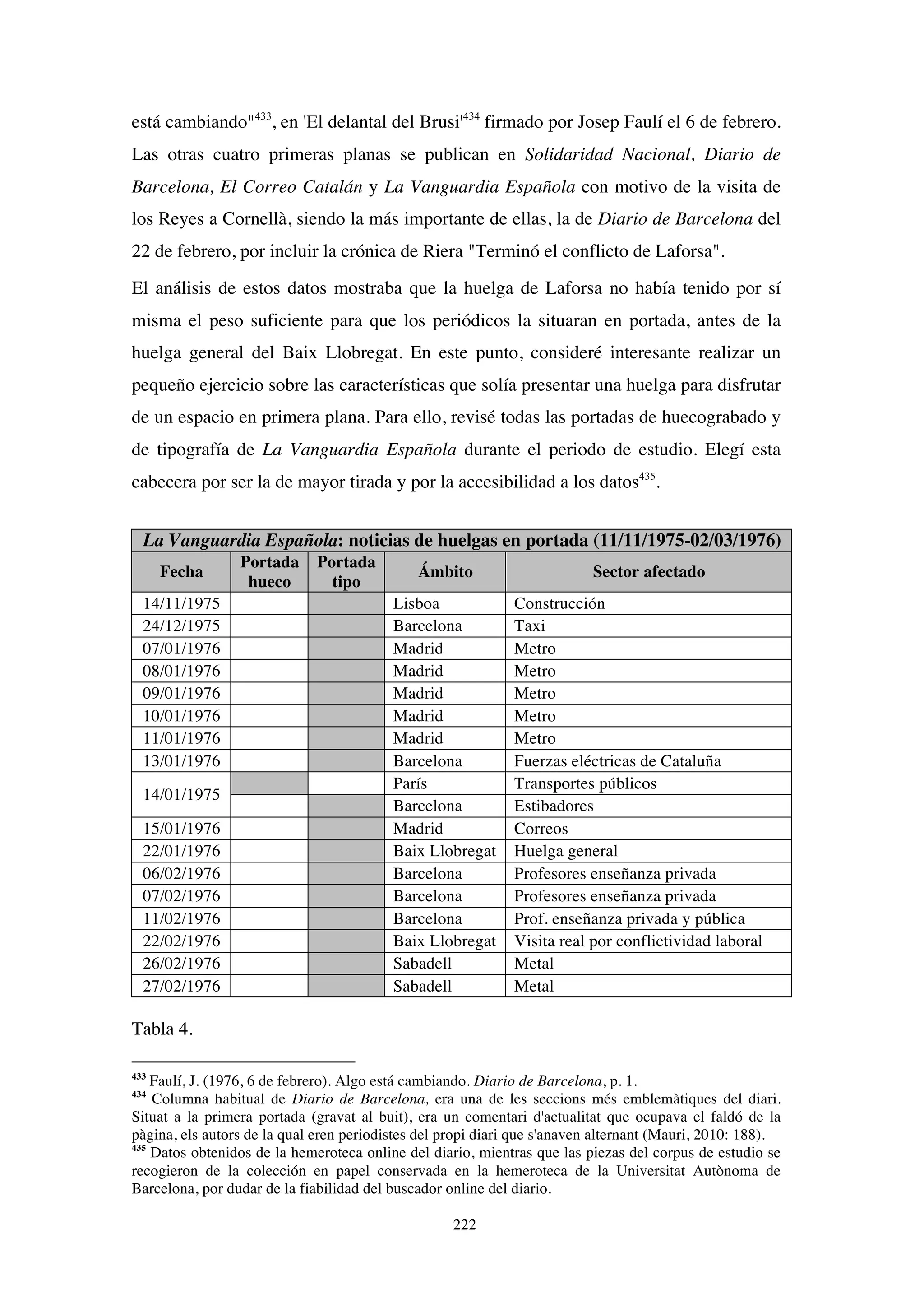 222
está cambiando"433
, en 'El delantal del Brusi'434
firmado por Josep Faulí el 6 de febrero.
Las otras cuatro primeras planas se publican en Solidaridad Nacional, Diario de
Barcelona, El Correo Catalán y La Vanguardia Española con motivo de la visita de
los Reyes a Cornellà, siendo la más importante de ellas, la de Diario de Barcelona del
22 de febrero, por incluir la crónica de Riera "Terminó el conflicto de Laforsa".
El análisis de estos datos mostraba que la huelga de Laforsa no había tenido por sí
misma el peso suficiente para que los periódicos la situaran en portada, antes de la
huelga general del Baix Llobregat. En este punto, consideré interesante realizar un
pequeño ejercicio sobre las características que solía presentar una huelga para disfrutar
de un espacio en primera plana. Para ello, revisé todas las portadas de huecograbado y
de tipografía de La Vanguardia Española durante el periodo de estudio. Elegí esta
cabecera por ser la de mayor tirada y por la accesibilidad a los datos435
.
La Vanguardia Española: noticias de huelgas en portada (11/11/1975-02/03/1976)
Fecha
Portada
hueco
Portada
tipo
Ámbito Sector afectado
14/11/1975 Lisboa Construcción
24/12/1975 Barcelona Taxi
07/01/1976 Madrid Metro
08/01/1976 Madrid Metro
09/01/1976 Madrid Metro
10/01/1976 Madrid Metro
11/01/1976 Madrid Metro
13/01/1976 Barcelona Fuerzas eléctricas de Cataluña
14/01/1975
París Transportes públicos
Barcelona Estibadores
15/01/1976 Madrid Correos
22/01/1976 Baix Llobregat Huelga general
06/02/1976 Barcelona Profesores enseñanza privada
07/02/1976 Barcelona Profesores enseñanza privada
11/02/1976 Barcelona Prof. enseñanza privada y pública
22/02/1976 Baix Llobregat Visita real por conflictividad laboral
26/02/1976 Sabadell Metal
27/02/1976 Sabadell Metal
Tabla 4.
433
Faulí, J. (1976, 6 de febrero). Algo está cambiando. Diario de Barcelona, p. 1.
434
Columna habitual de Diario de Barcelona, era una de les seccions més emblemàtiques del diari.
Situat a la primera portada (gravat al buit), era un comentari d'actualitat que ocupava el faldó de la
pàgina, els autors de la qual eren periodistes del propi diari que s'anaven alternant (Mauri, 2010: 188).
435
Datos obtenidos de la hemeroteca online del diario, mientras que las piezas del corpus de estudio se
recogieron de la colección en papel conservada en la hemeroteca de la Universitat Autònoma de
Barcelona, por dudar de la fiabilidad del buscador online del diario.
 